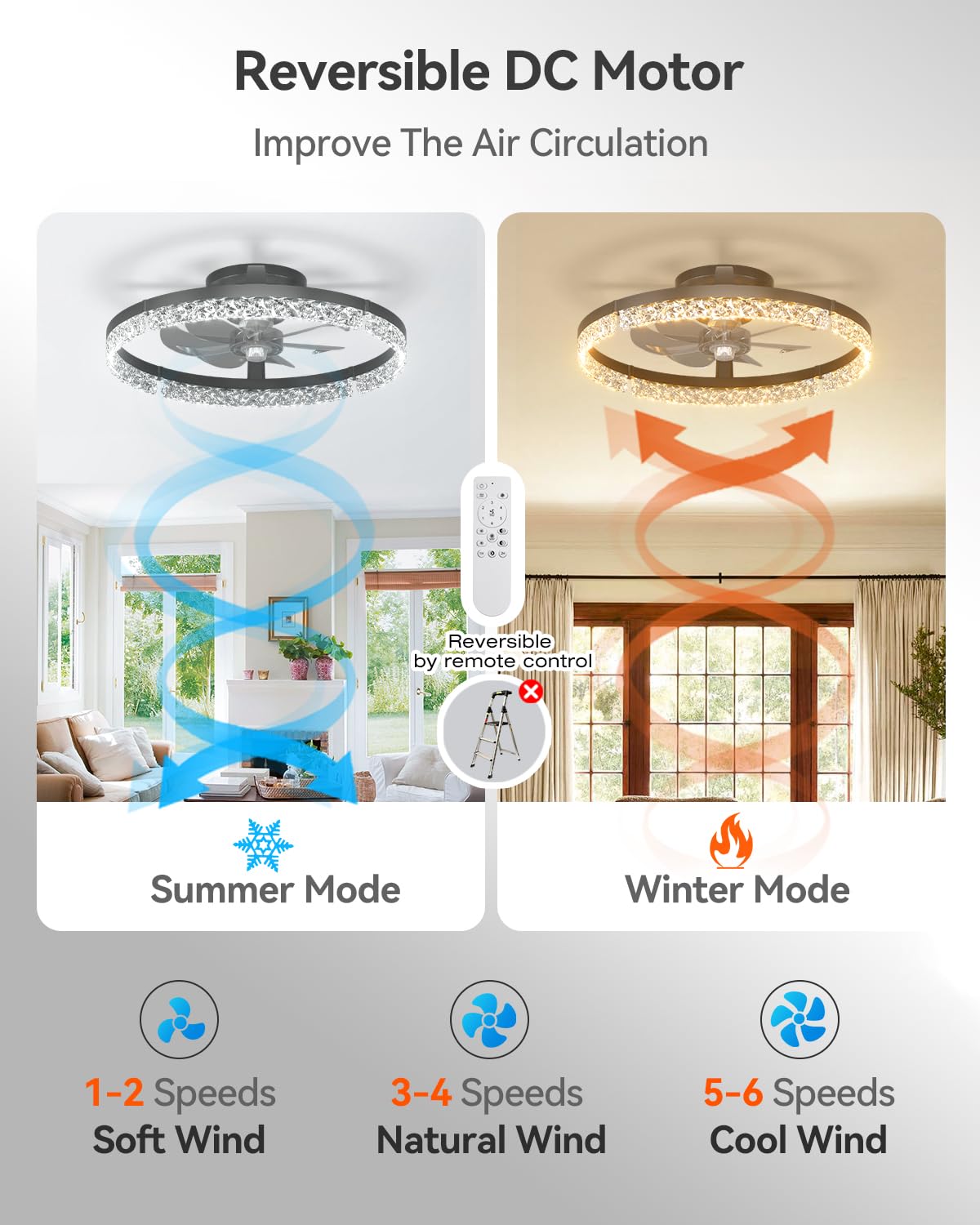 Addlon Ceiling Fans With Lights And Remote, 20 Low Profile Ceiling Fans, 3000-6000K Dimmable Modern Flush Mount Led Fan Light,