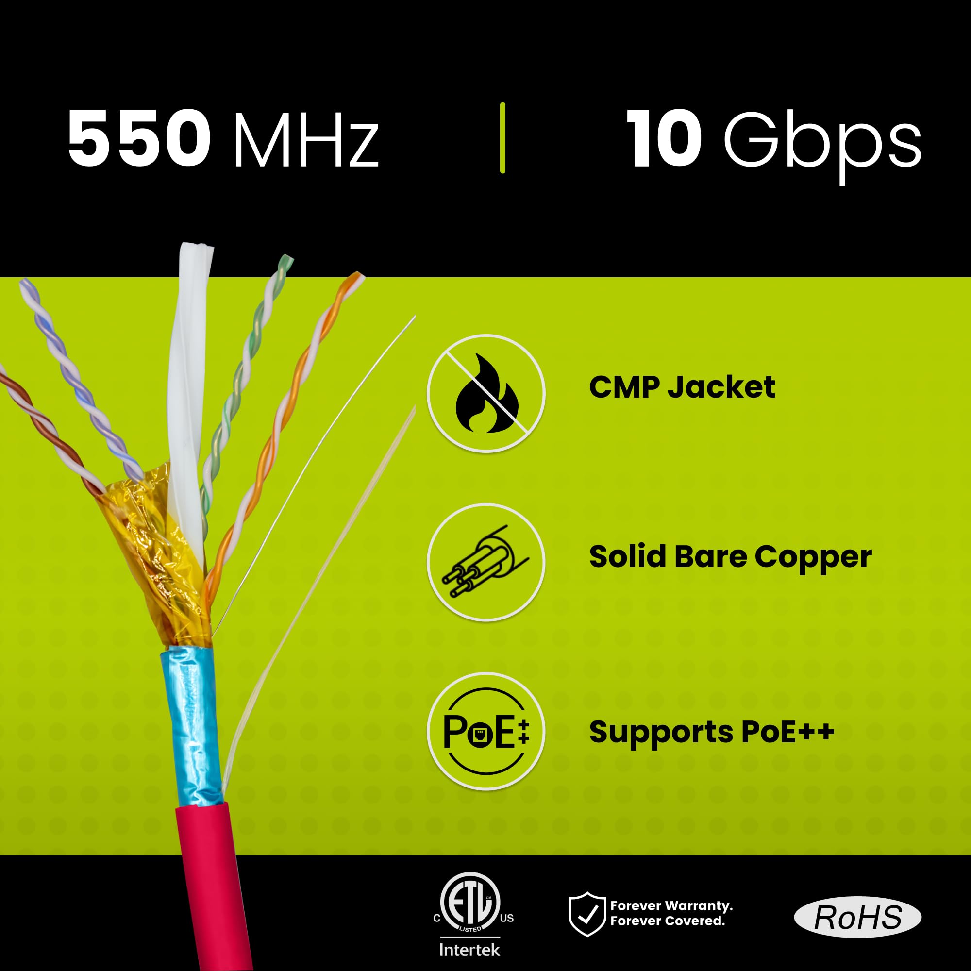 Truecable Cat6 Plenum Shielded (Cmp), 1000Ft, Red, 23Awg Solid Bare Copper, 550Mhz, Poe++ (4Ppoe), Etl Listed, Overall Aluminum Foil Shield (F/Utp), Bulk Ethernet Cable