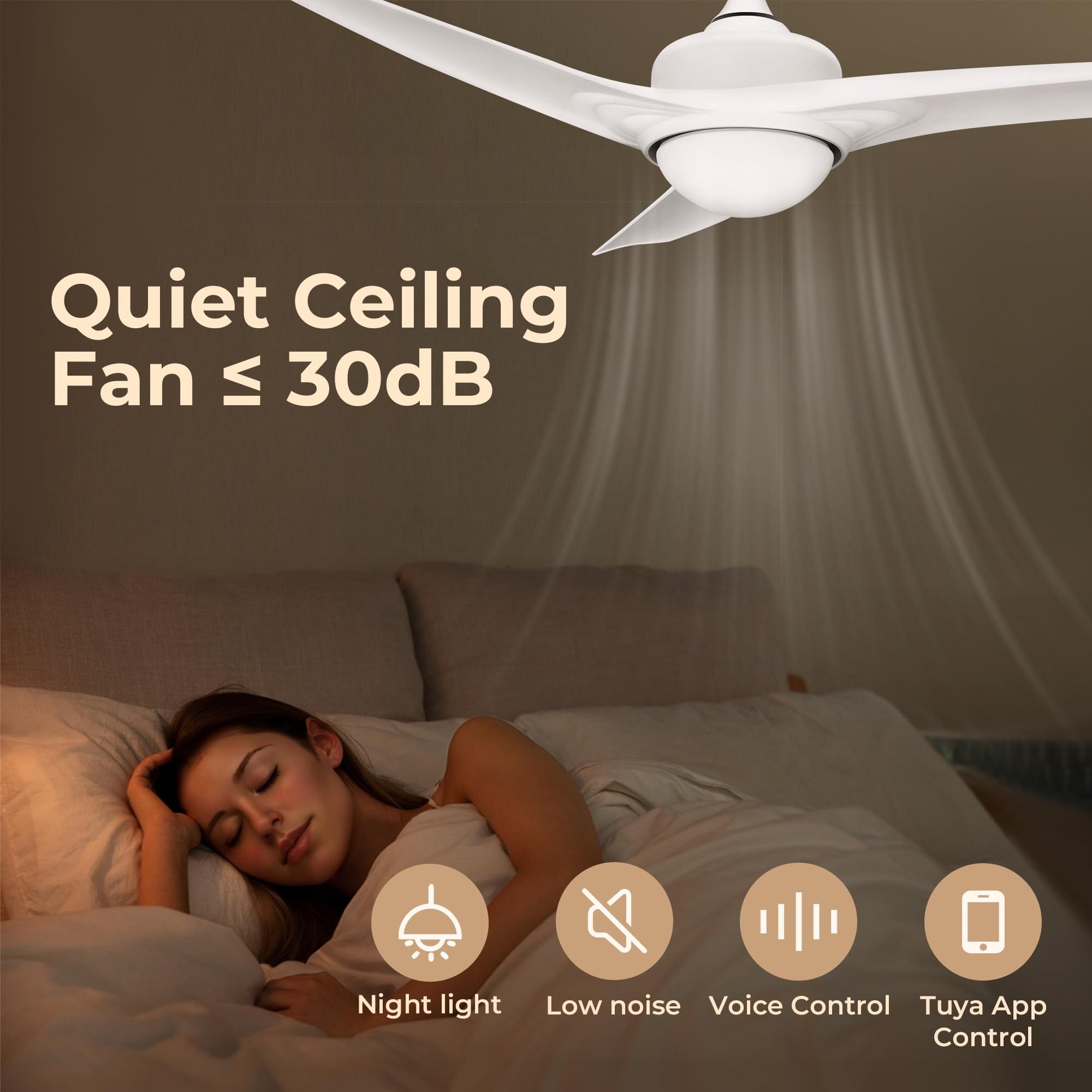 Lac D' Lightings 52 Inch Ceiling Fan With Light, Low Profile Ceiling Fans With Lights And Remote, Smart Fans, Flush Mount Garage