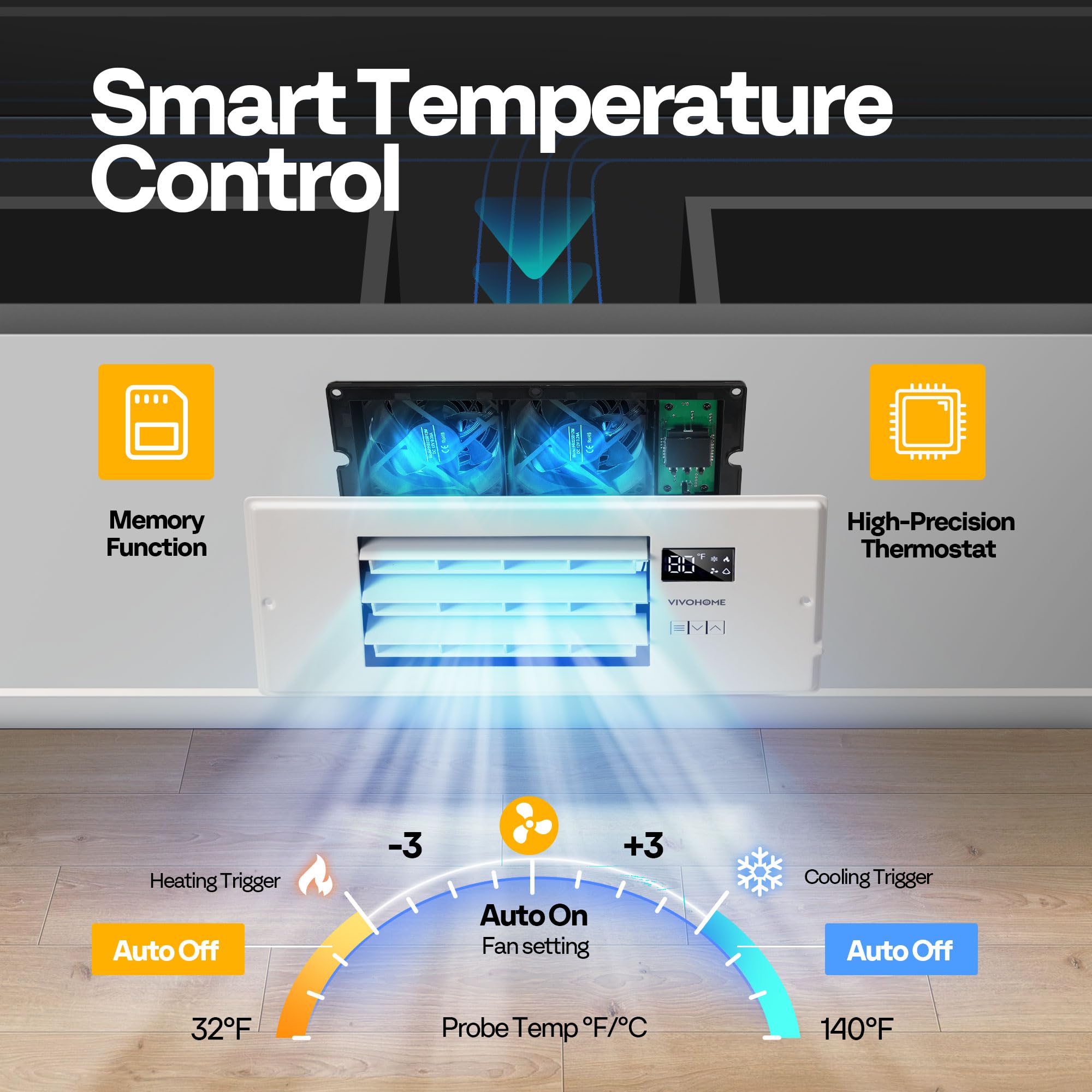 Vivohome 4 ' ' X 12 ' ' Opening Register Booster Fan With Adjustable Wind Direction Louver, Smart Intelligent Thermostat & 10-Sp