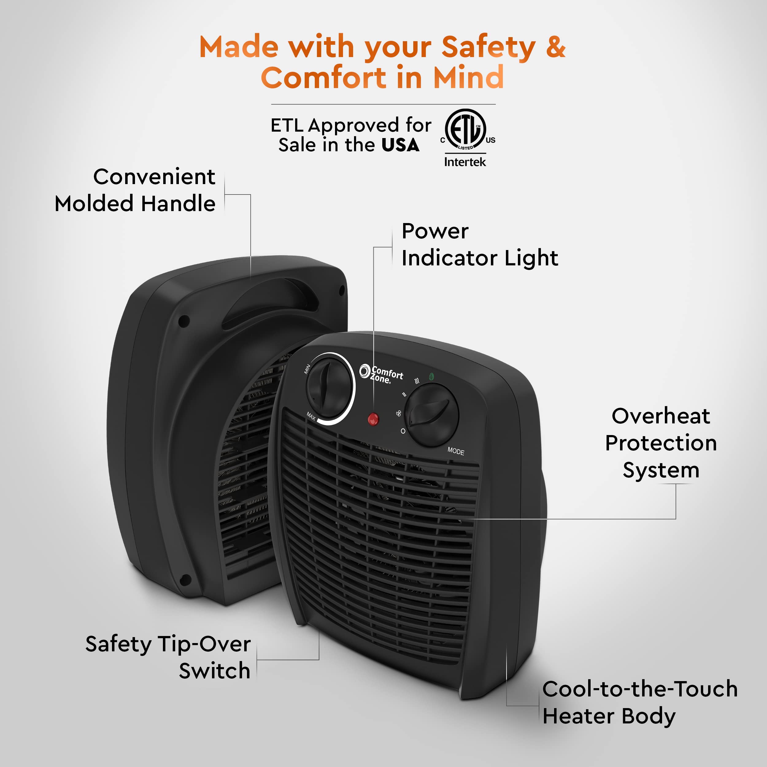 Comfort Zone Indoor Space Heater With Adjustable Thermostat, Fan Forced, Electric, Overheat Protection, Safety Tip Over Switch,