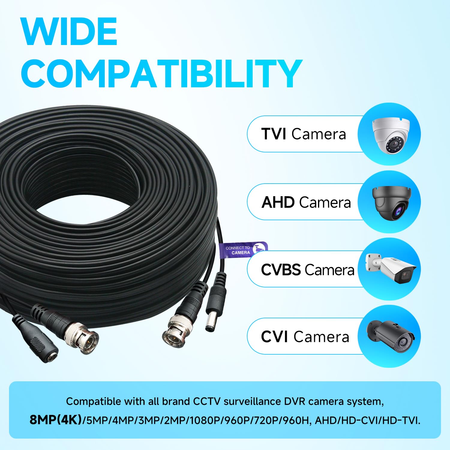 Anlink 300Ft (91 Meters) 4K 8Mp 5Mp 2Mp 1080P Bnc Video And Power Cable, Mini Rg59 Wire For Cctv Security Camera Systems, With B