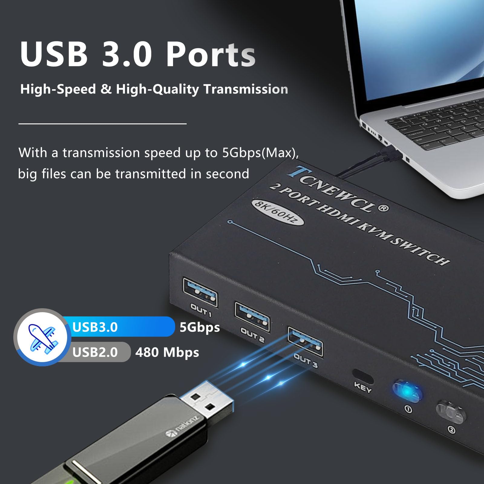 Tcnewcl 8K Hdmi Kvm Switch 2 Port, 8K@60Hz 4K@120Hz Kvm Switch Usb 3.0 For 2 Computer Share 1 Hd Monitor And 3 Usb 3.0 Devices,