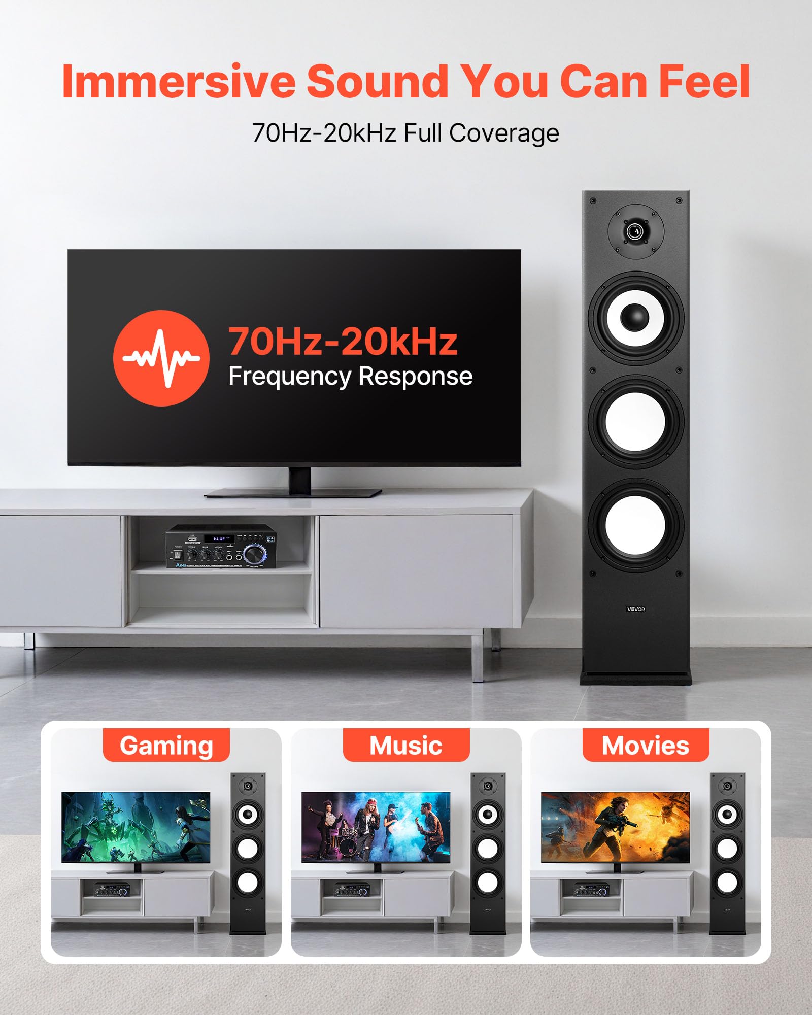 Vevor Passive Floorstanding Speaker, 2-Way, Floor-Standing Tower Speaker With 1-Inch Tweeter, 6.5-Inch Woofer, 200W Peak, 70Hz-2