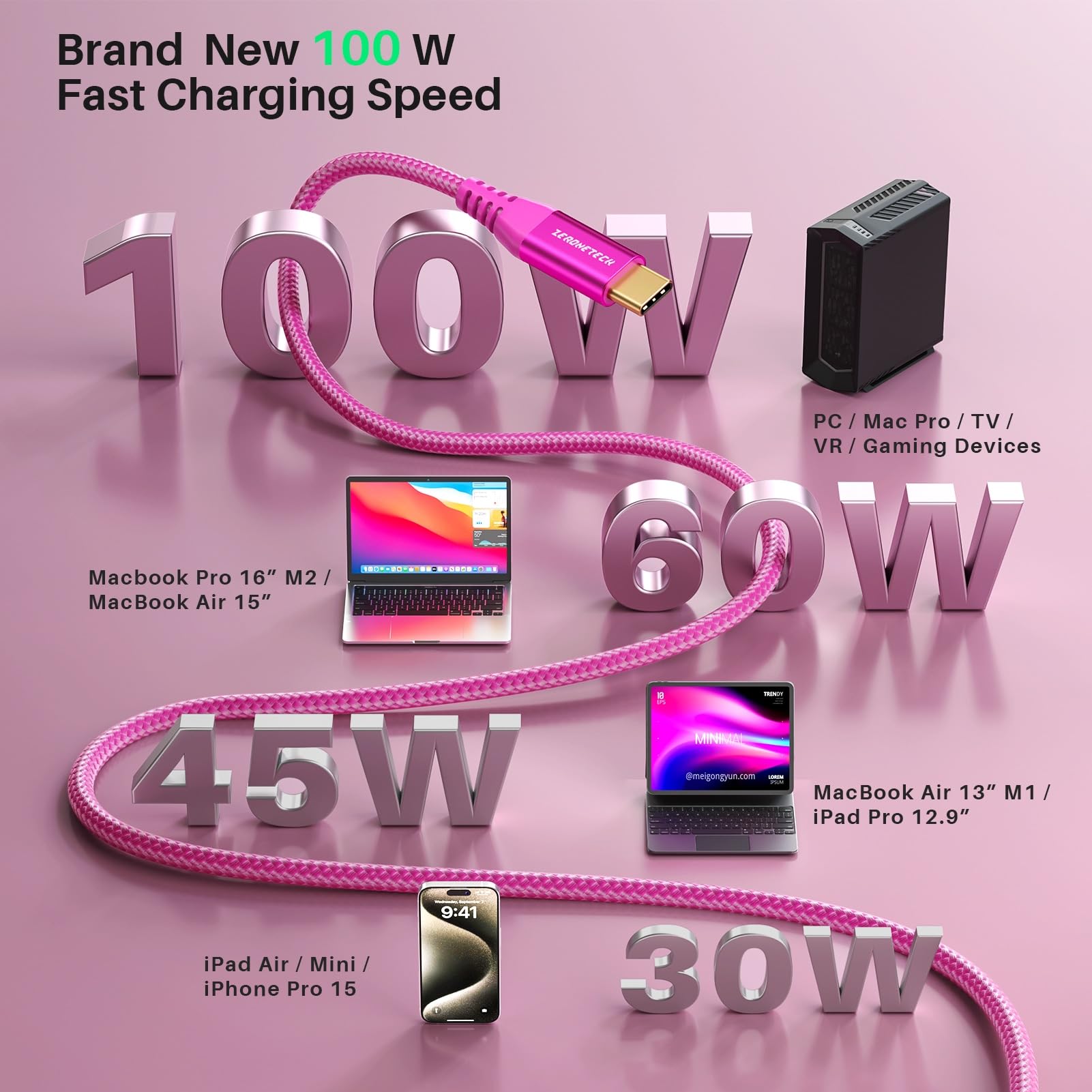 Usb C To Usb C Cable 6Ft, Usb C 3.2 Gen 2 Cable(Barbie Pink), 4K Usb C To Usb C Monitor Cable, 20Gbps Usb C To Usb C Data Cable,