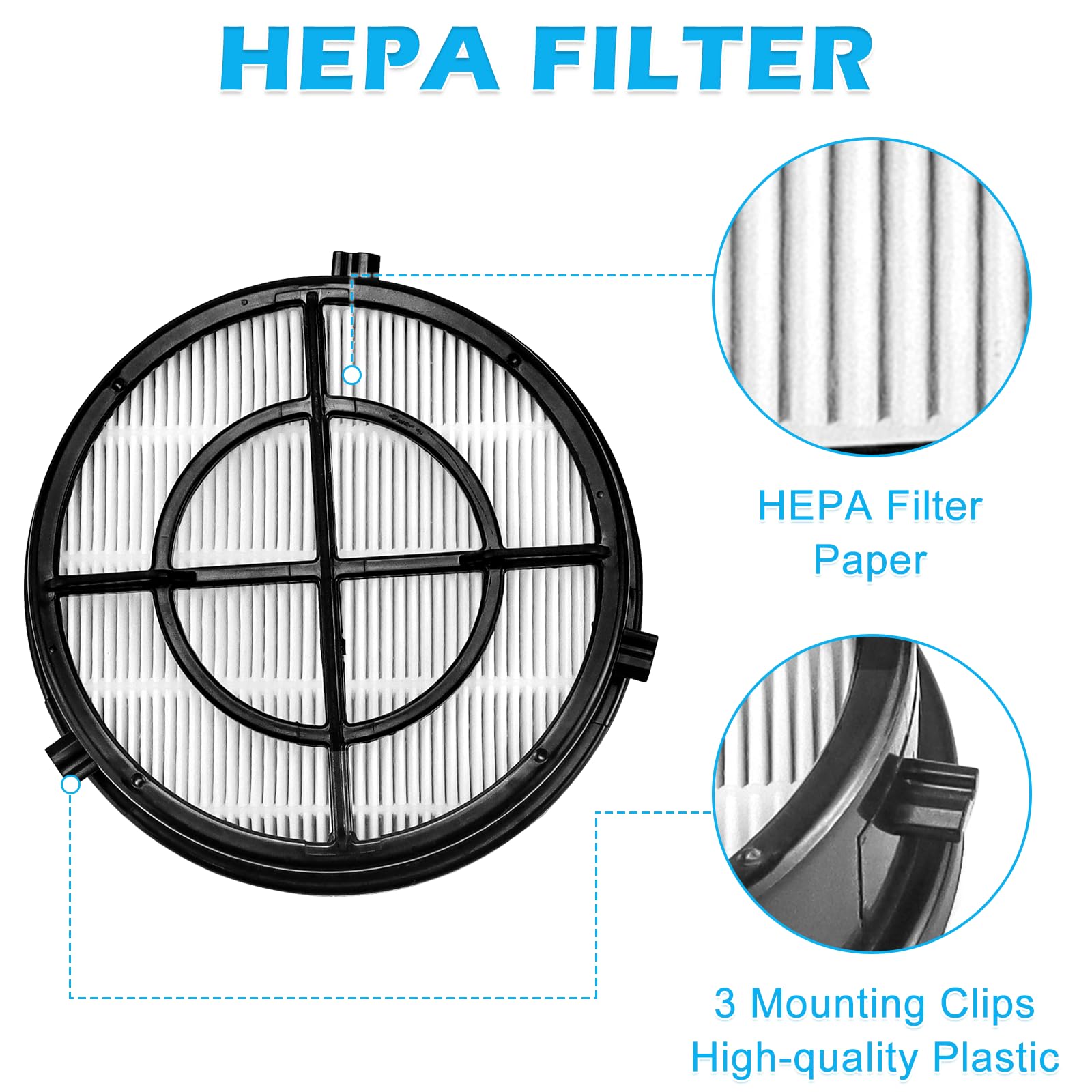 1650 16871 Febreze Vacuum Filter Compatible With Bissell Pet Hair Eraser Upright Vacuum Replacement Model 1650 Series, 1650A, 16