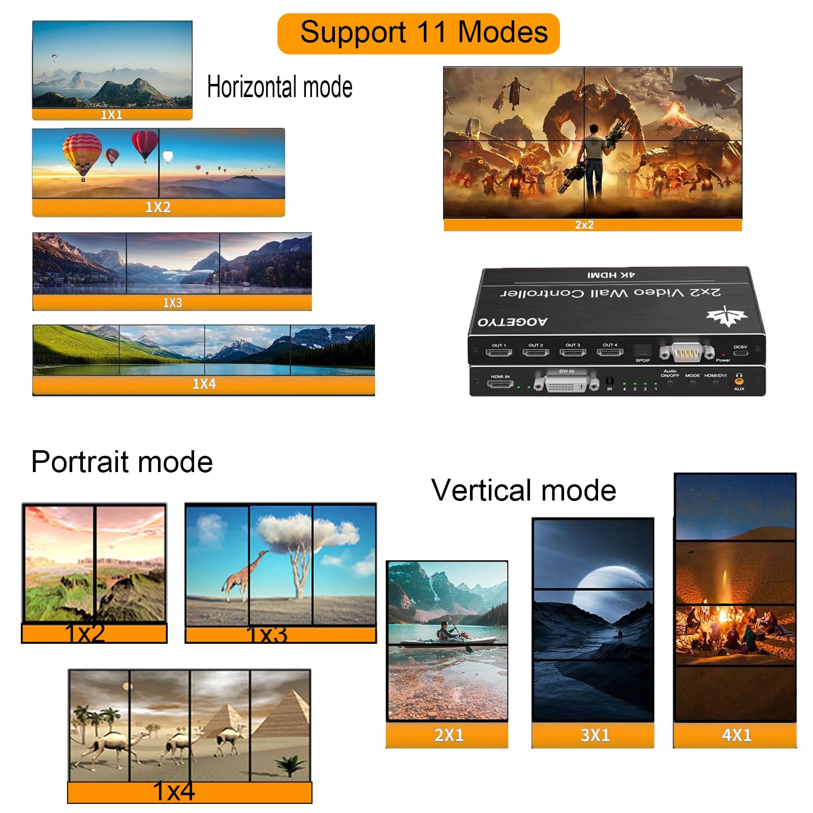 Video Wall Controller,Hdmi & Dvi 4K Input Makes 4 Tv Screens Into 1 Wall Display, 180 Rotate, Extra Audio, Ir Remote &Rs232+Butt