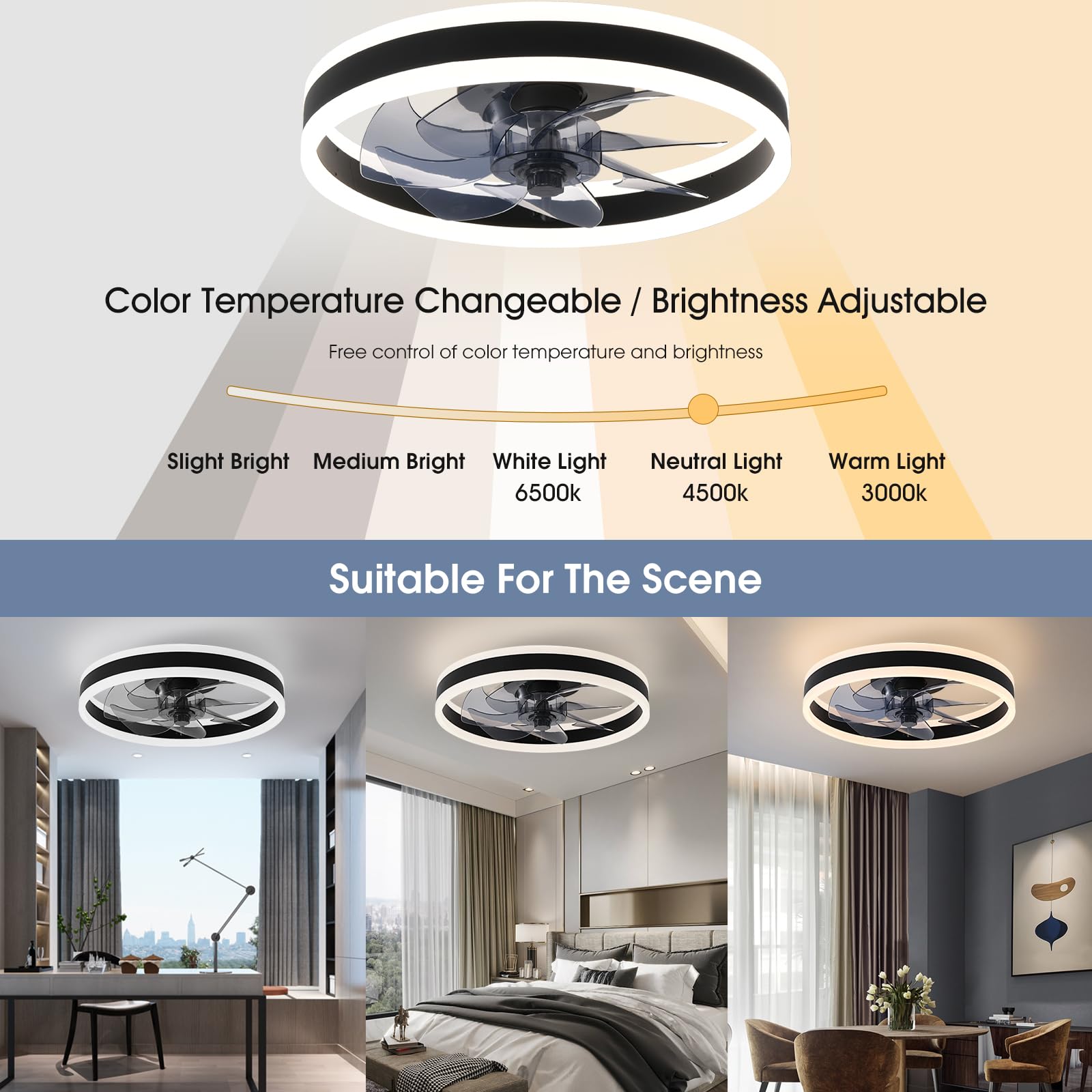 Ahawill Ceiling Fans With Lights,15.7'' Modern Ceiling Fan Flush Mount,Low Profile Ceiling Fan With Light And Remote,Dimmable Le