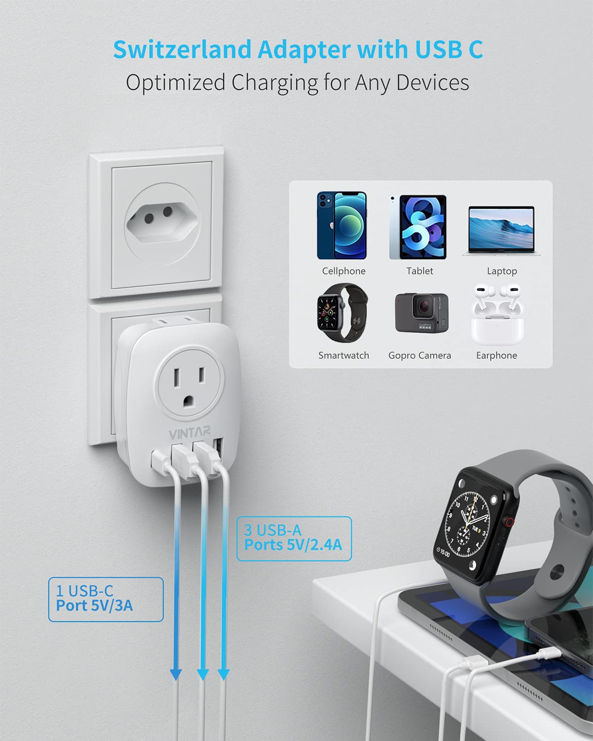 2 Pack Switzerland Plug Adapter,Vintar Type J Adapter Switzerland With 1 Usb C,3 Usb Ports And 2 American Outlets, 6 In 1 Swiss