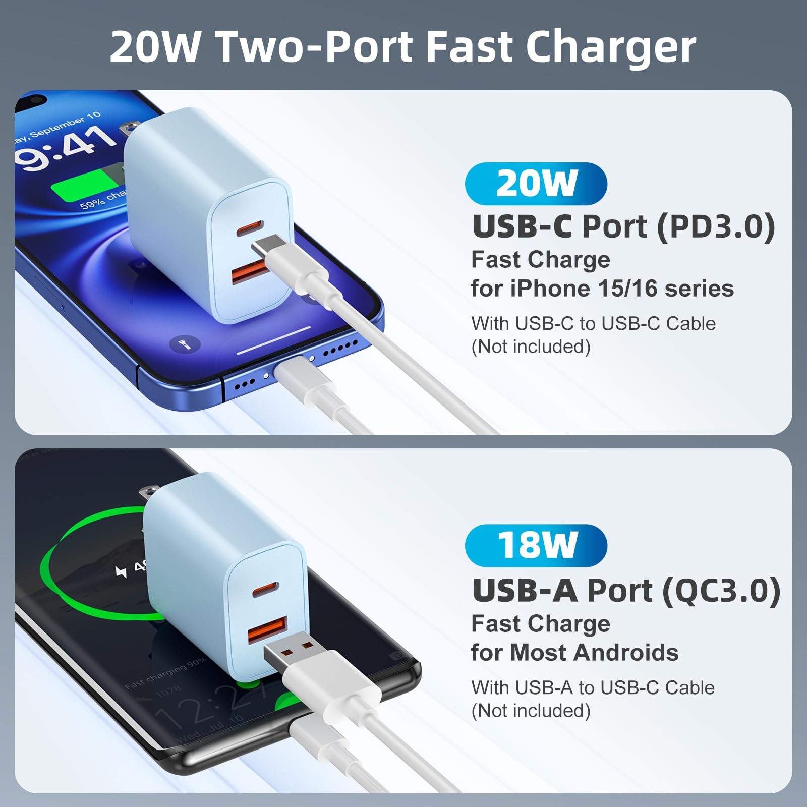 FONKEN USB C Charger Block - 20W Dual Port Fast Charging Adapter, Multicolor, Model RH-PD20W, Compatible with iPhone, Galaxy & More