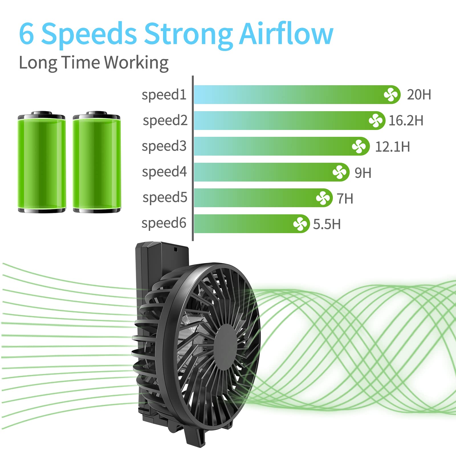 Handfan 5200Mah Portable Handheld Fan, 6 Speeds Hand Held Fan Foldable Personal Clip Fan, Battery Operated Usb Rechargeable Fan,