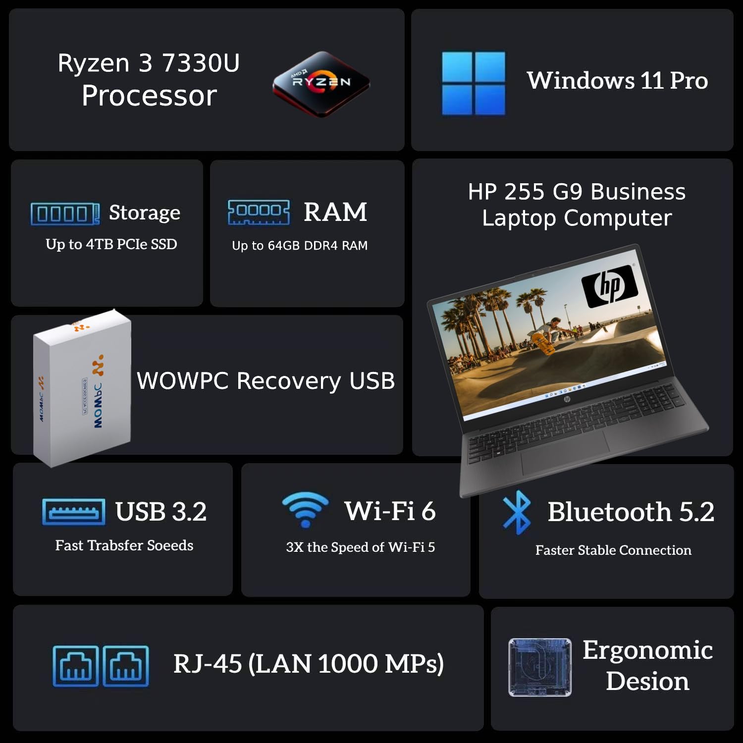 Hp G10 2024 Latest 15 Inch Business Laptop Computer, Amd Ryzen 3 7330U(Beat I5 1135G7), Fhd (1080P) Ips Display, 64Gb Ram, 1Tb P