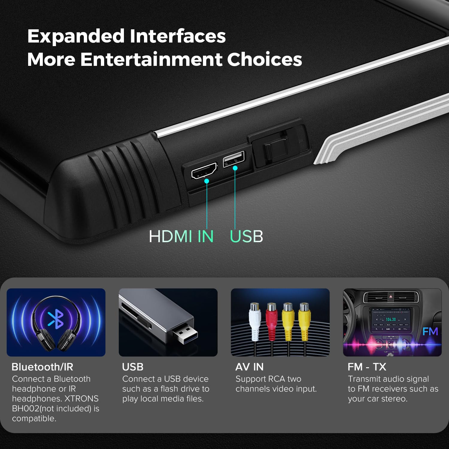 Xtrons Android Car Overhead Player 15.6    Wide Ips Touch Screen 8K Video Car Roof Mount Monitor With Built In Stereo Speakers F