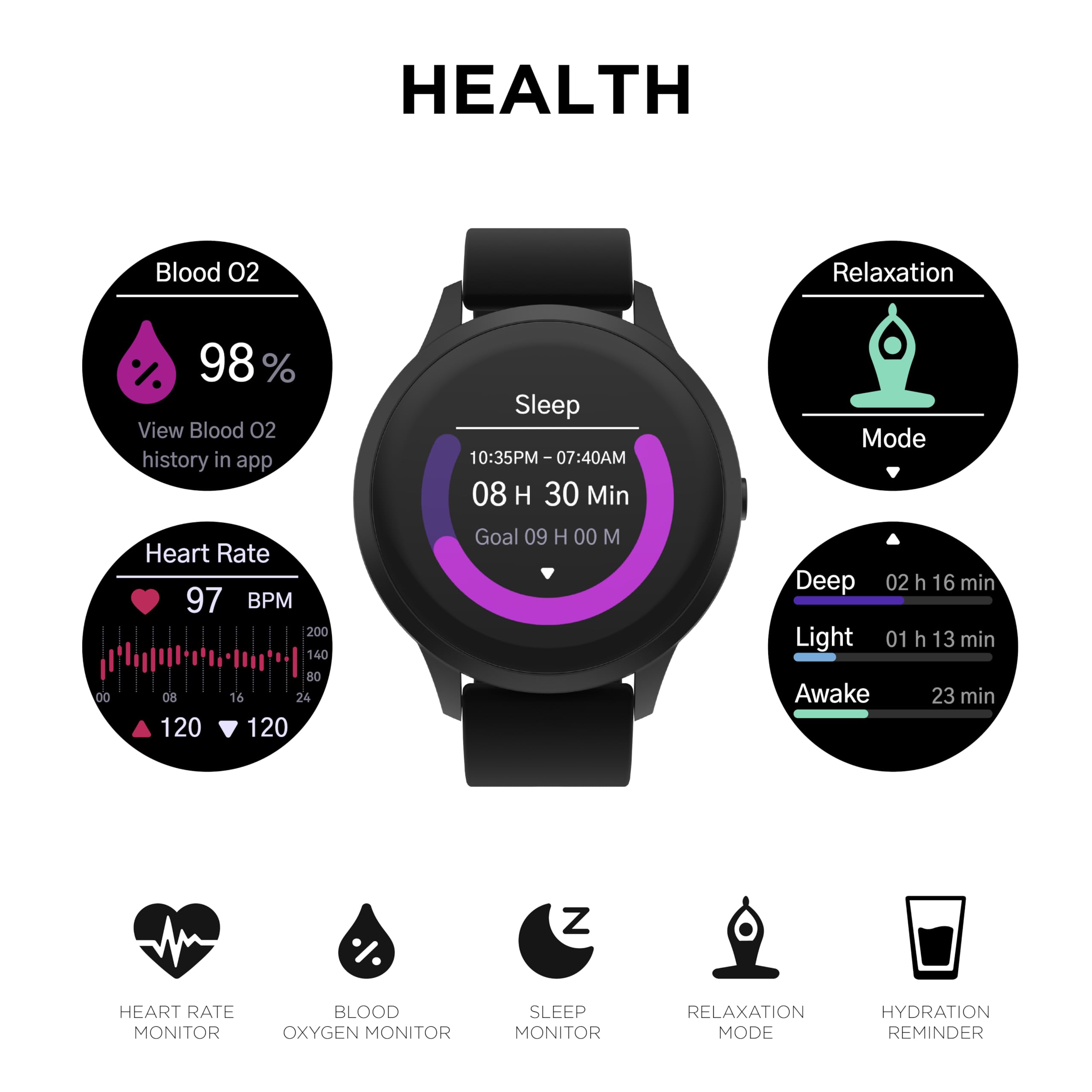 Itouch Sport 4 Smartwatch   Fitness Tracker, Heart Rate Monitor, Customizable Watch Face   Activity And Calorie Tracker   100+ S