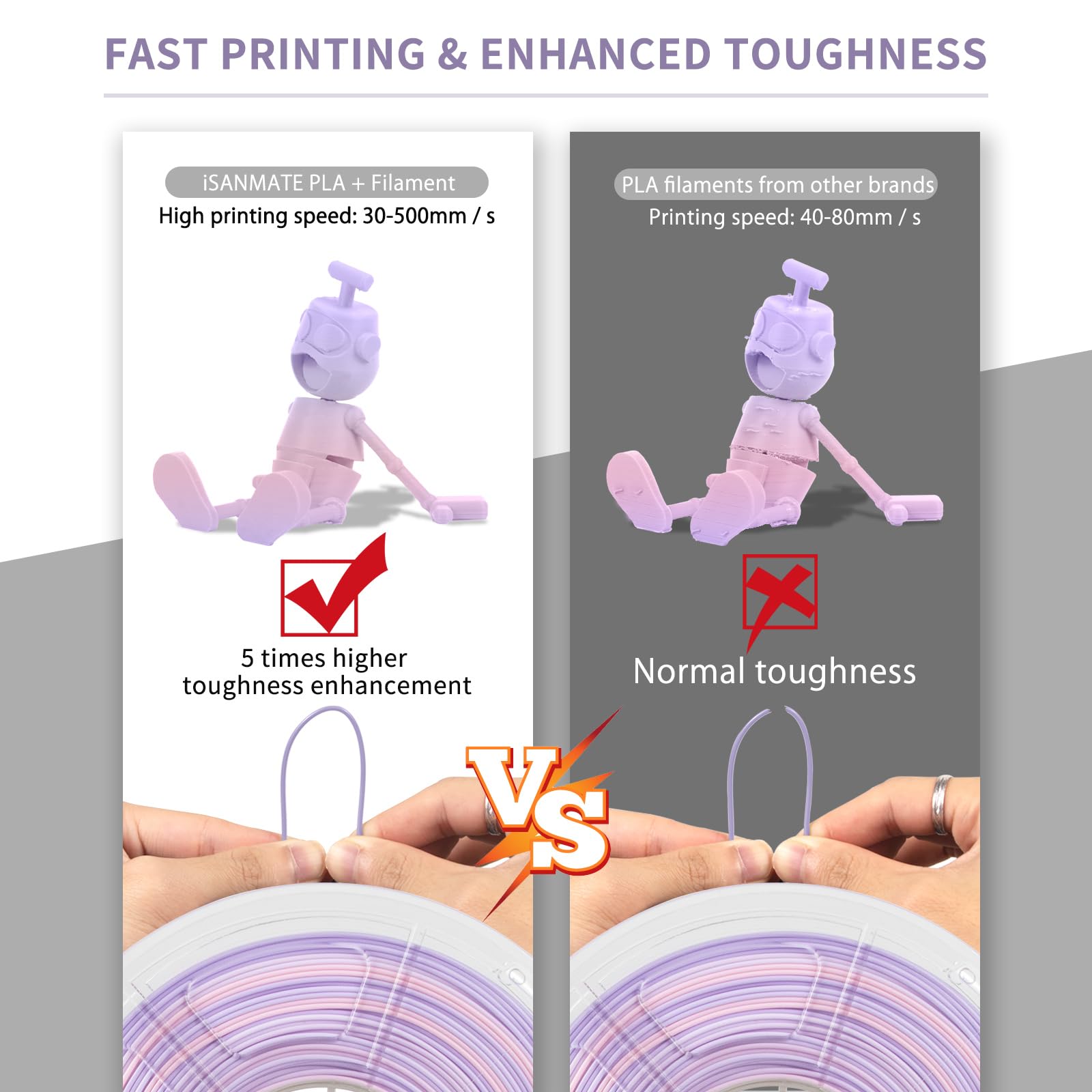 Isanmate Rainbow Pla Filament, 3D Printer Filament Rainbow Pla, Color Change Filament Dimensional Accuracy +/  0.03 Mm, 1Kg Spoo