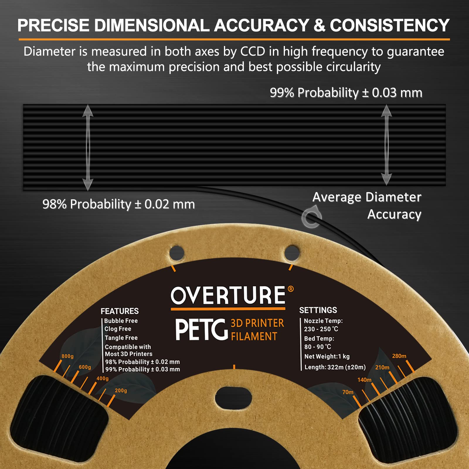 Overture Petg Filament 1.75Mm, 3D Printer Filament, 2Kg Spool (4.4Lbs), Dimensional Accuracy 99% Probability +/  0.03Mm, Fit Mos