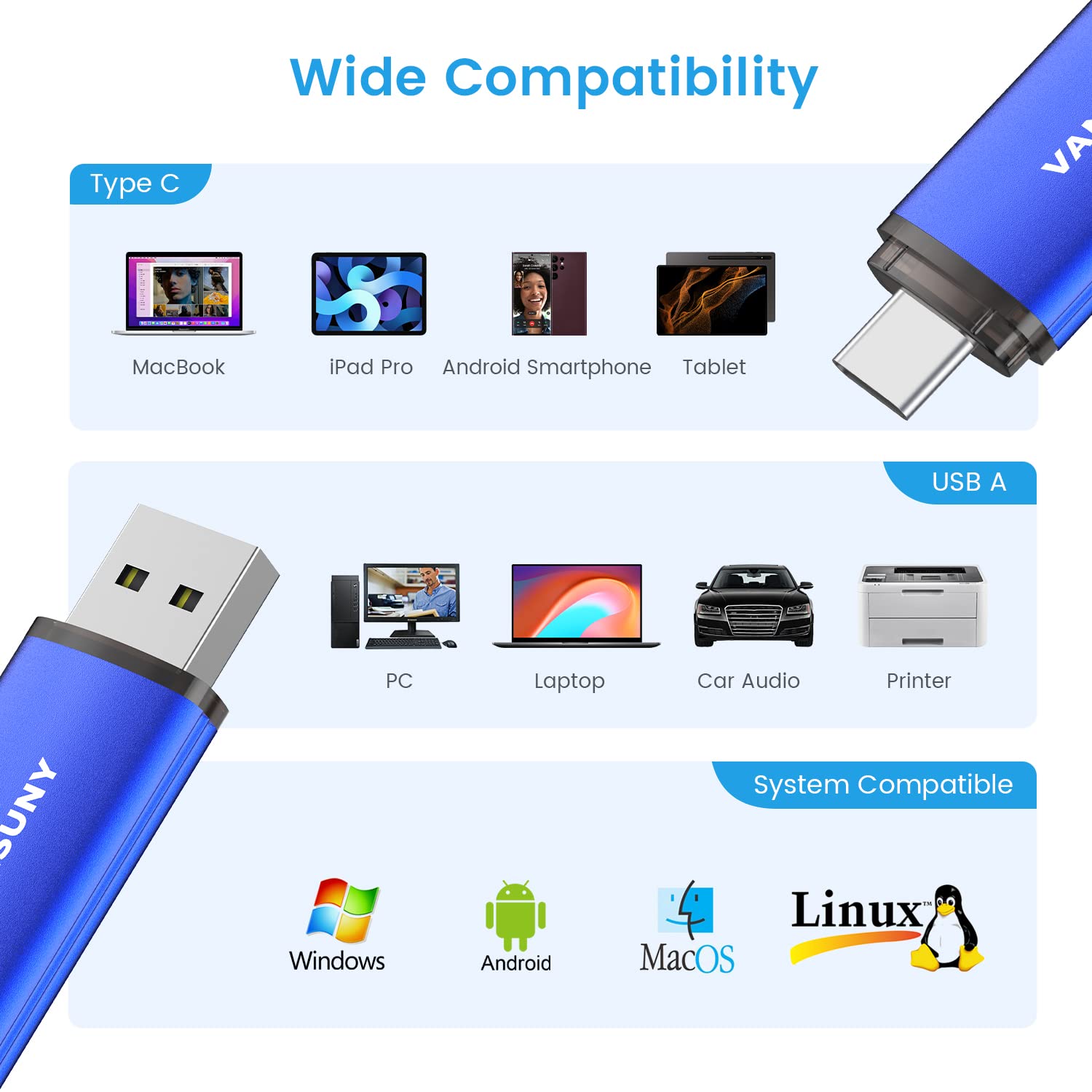 Vansuny 64Gb Usb Type C Flash Drive 2 In 1 Dual Flash Drive Usb A + Usb C Otg Flash Drive For Android Smartphone Tablet Computer Laptop (Blue)