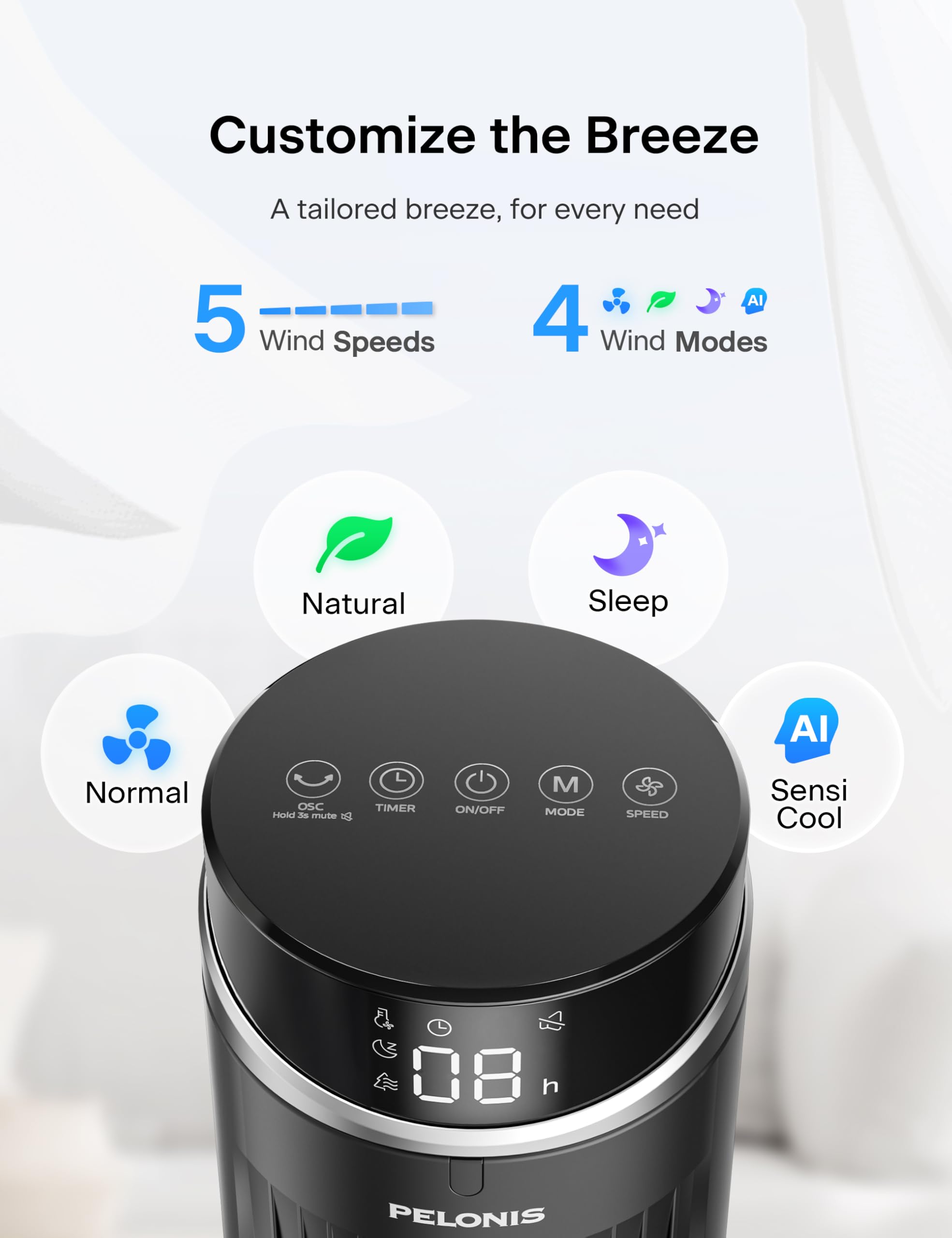 Pelonis 42-Inch Tower Fan For Bedroom, Standing Fan With 90 Oscillation, 28Ft/S, 5 Speeds & 4 Modes, Eco Mode, 12H Timer, 23Db Q