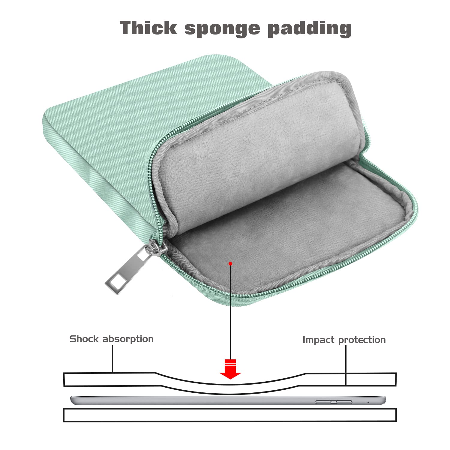 MoKo 9 11 Inch Tablet Sleeve Bag Carrying Case Fits iPad air 5 10.9' 2022, iPad Pro 11 M2 2022 2018, iPad 10th 10.9,iPad 9/8/7th Gen 10.2,iPad Air 4 10.9/Air 3 10.5,Tab S8/S9 11', Mint Green