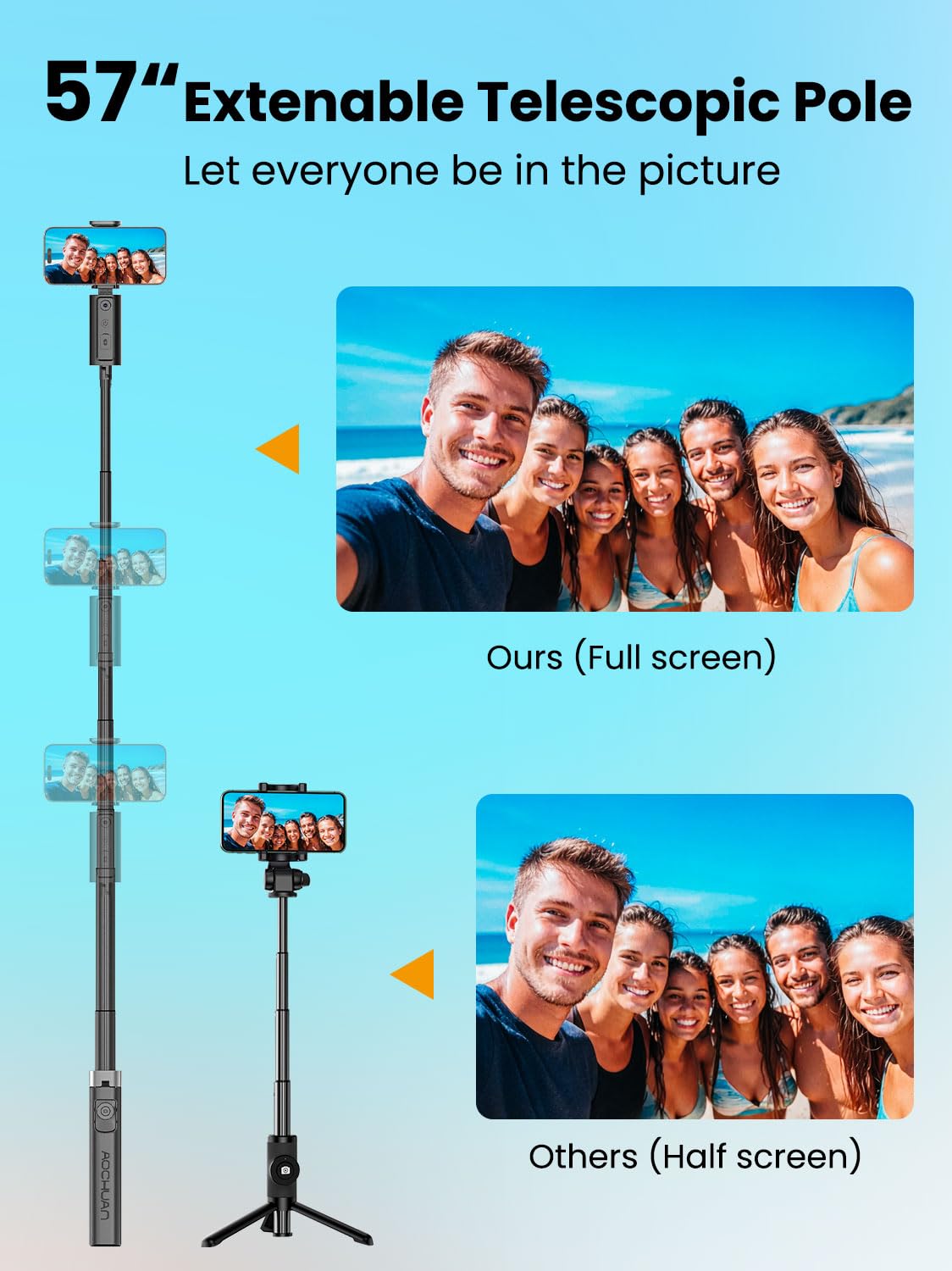 Aochuan Face Tracking Tripod For Iphone,57 Expandable Selfie Stick For Iphone,Phone Tripod For Android With Remote, No App,Ges