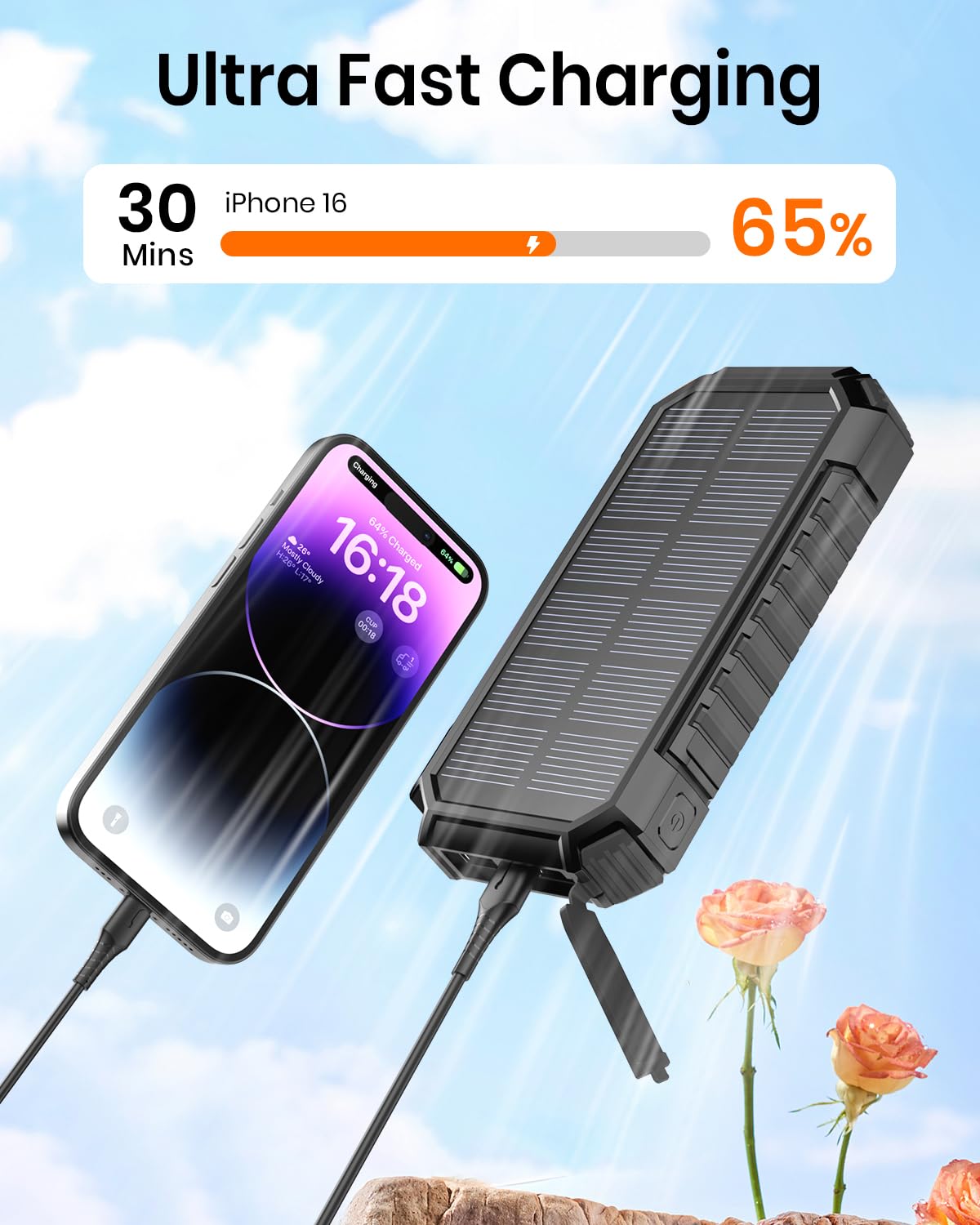 Riapow Solar Charger Power Bank - 26800Mah Wireless Portable Charger With Usb C - Pd Qc3.0 Fast Charging Battery Bank - External