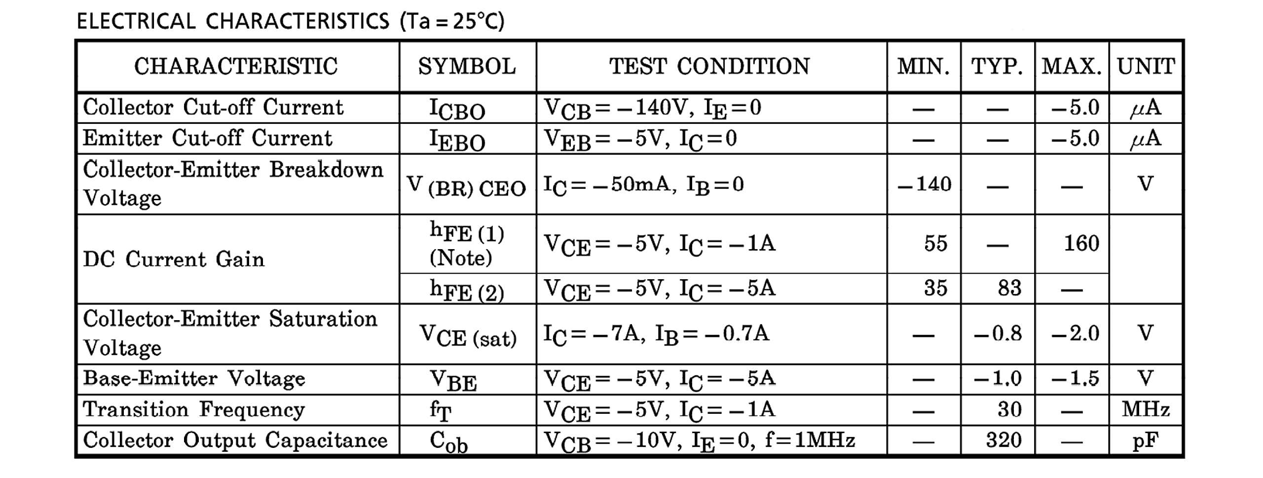 Bridgold 10Pcs(5Pcs 2Sc5198+5Pcs 2Sa1941) C5198 A1941 Power Amplifier Transistor 140V 10A,To 3P