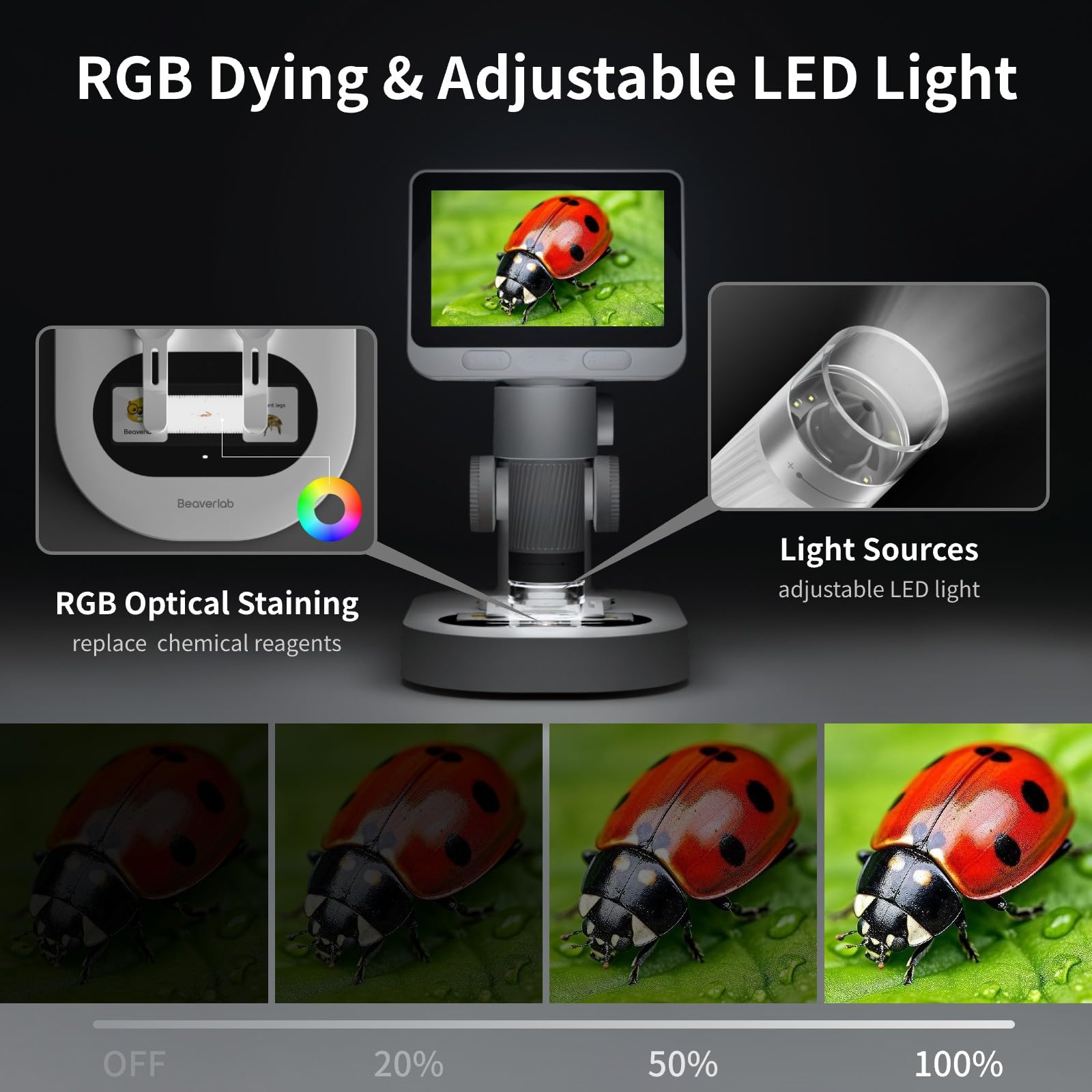 Microscope, 4'' Ips Kids Microscope, 100 1600X Screen Mini Microscope For Kids, Handheld Pocket Digital Microscope Science Kits