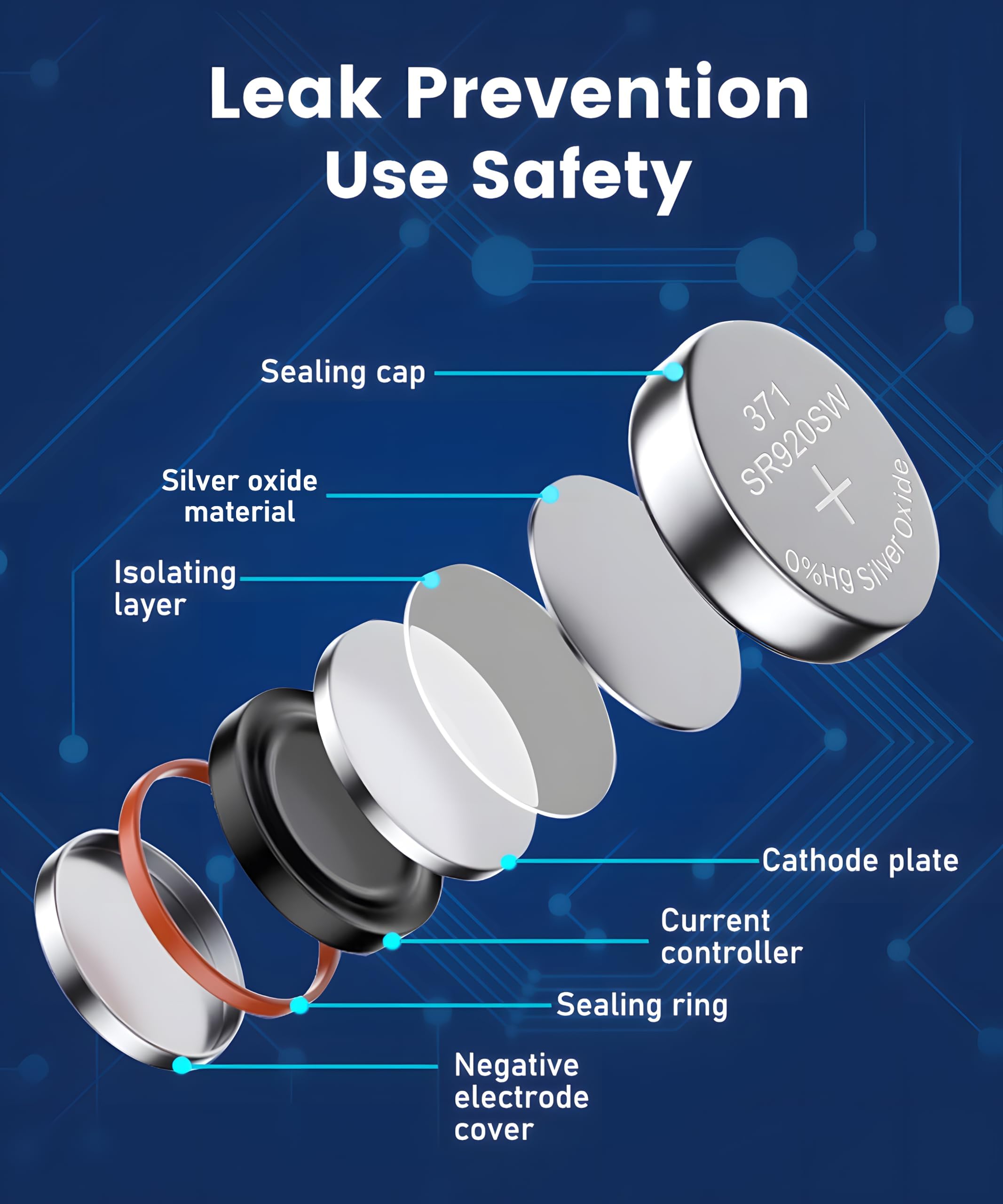 Ykm 371 Sr920Sw Battery Ag6 370 371 V371 1.55V Silver Oxide Batteries Replacement For Watch Button Coin Battery 20 Pack