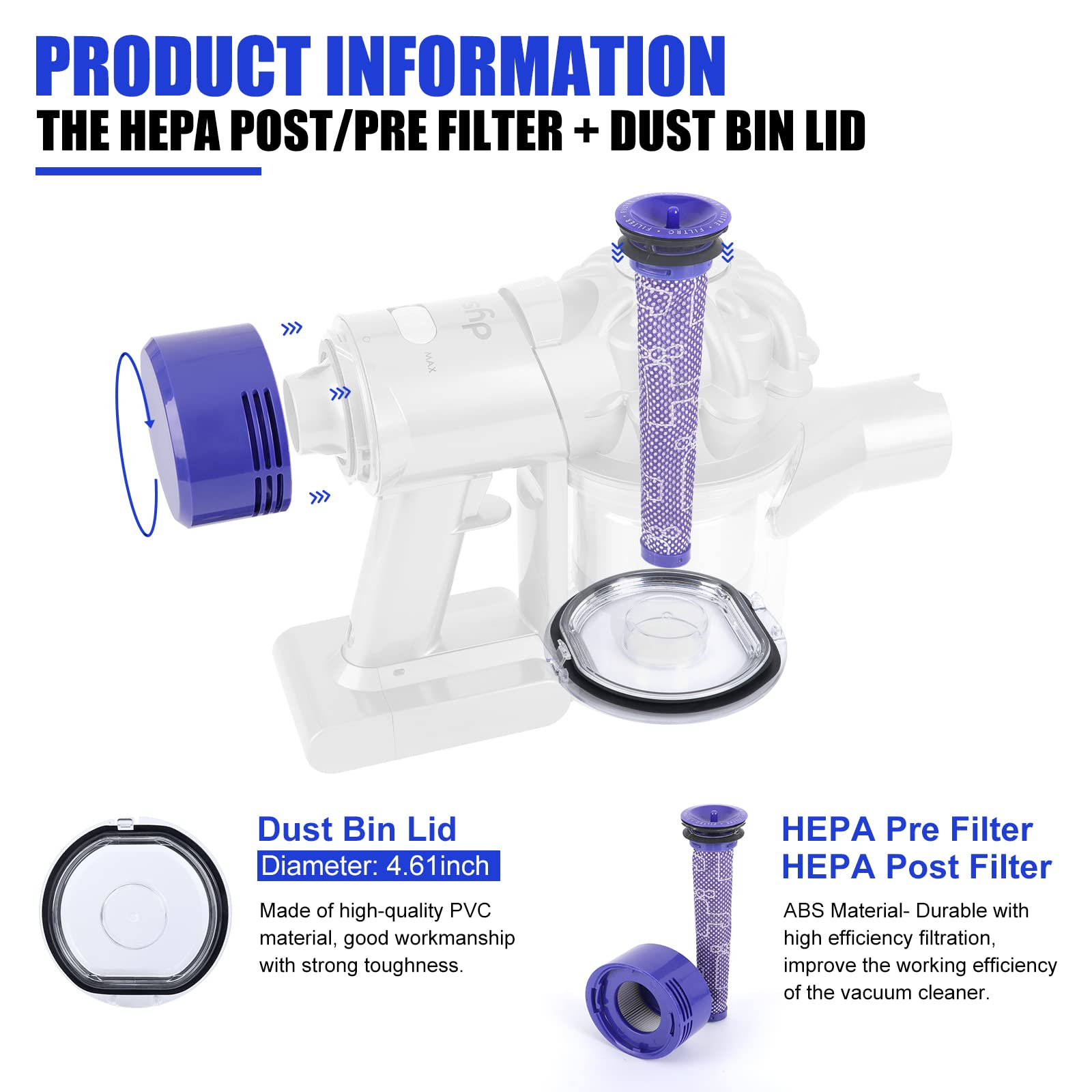 WYWY.Wide Dust Bin Lid for Dyson V7 V8 Vacuum Cleaner, PVC with HEPA Filter Set, Bin Lid + HEPA Filter