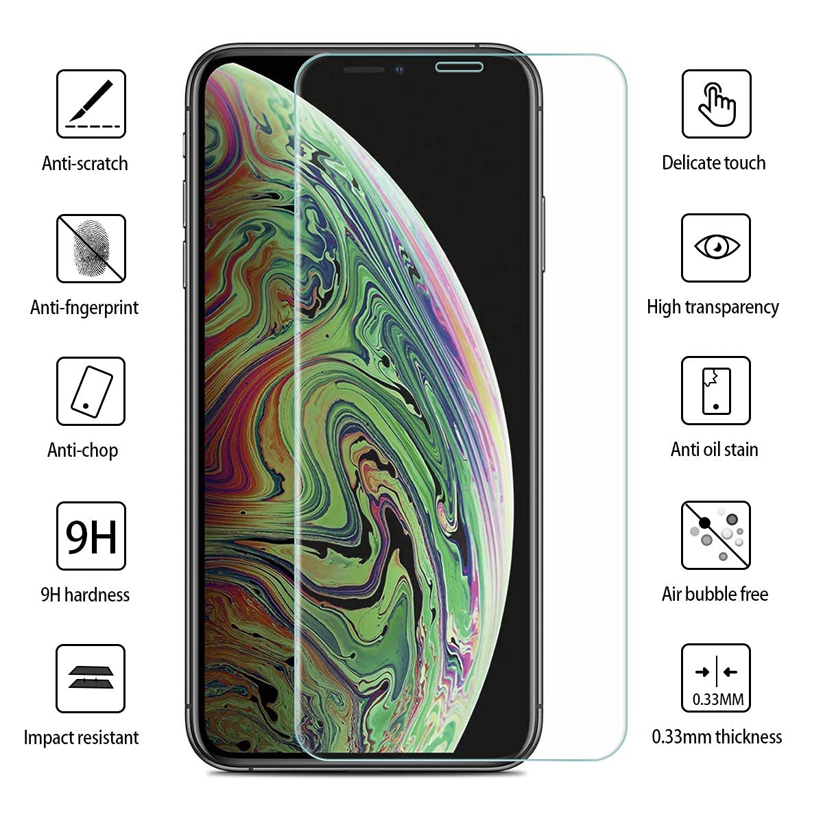 Impactstrong Shatterproof Tempered Glass Screen Protector For Iphone 11 / Iphone Xr [Easy Installation Frame] [Bubble Free] [9H