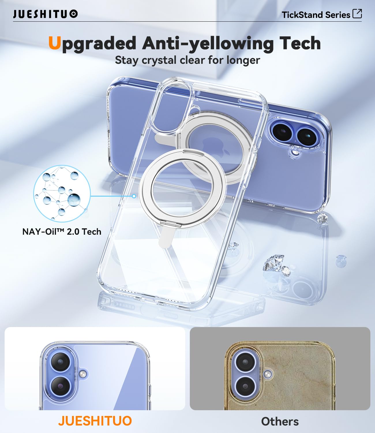 Jueshituo 3 In 1 For Iphone 16 Plus Case, [Non Yellowing] 360 Rotatable Magnetic Ring Stand With [Rotary Damping Sound] [1X Scre