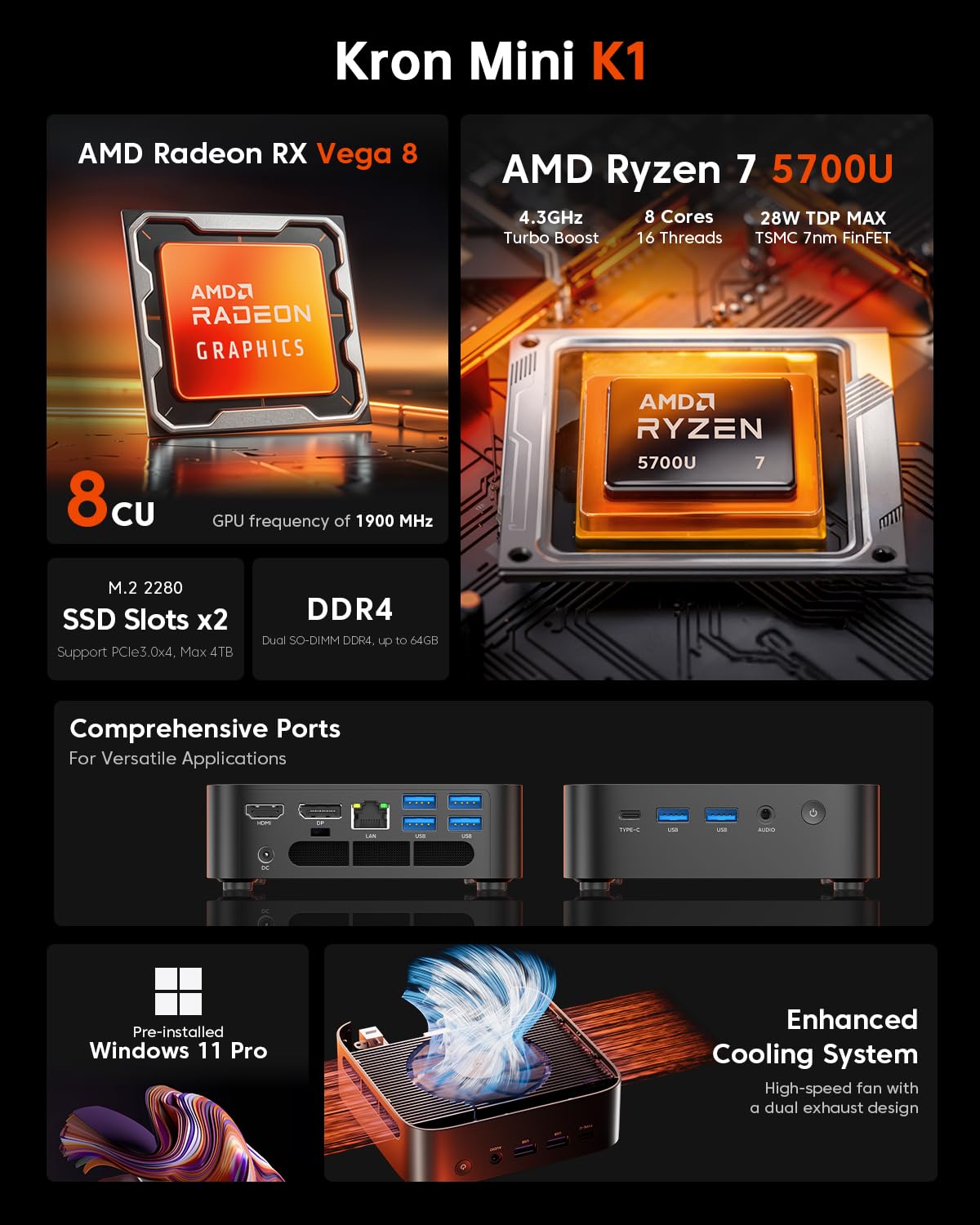 Acemagician Kron Mini K1 Mini Pc, Ryzen 7 5825U, 32Gb Ddr4 512Gb Ssd Mini Computers (8C/16T, Up To 4.5Ghz),4K Triple Display Des