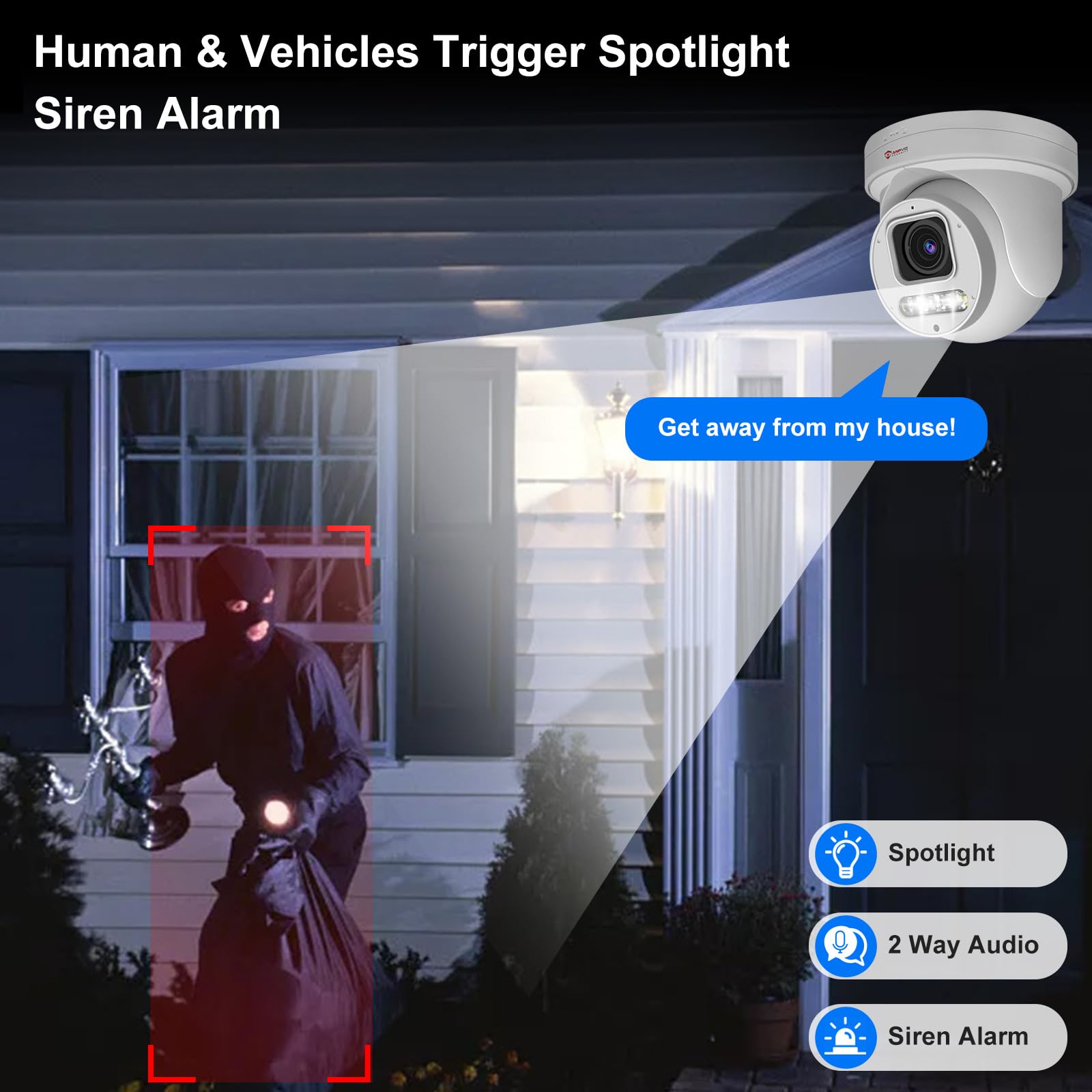 Anpviz 4K 8Mp Poe Ptz Camera Outdoor, 5X Optical Zoom 2.7~13.5Mm Lens, Pan 280 Tilt 90 Ip Security Camera Human Vehicle Detectio