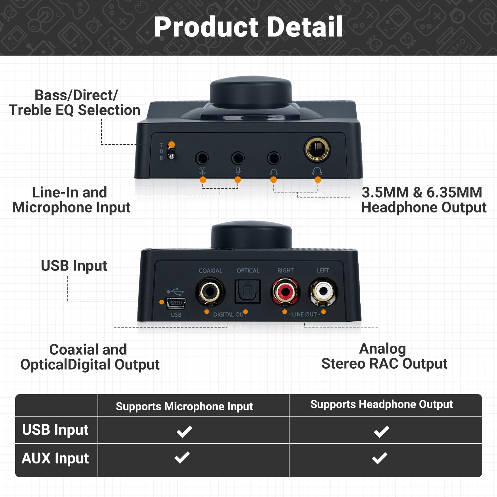 Neohipo H1 Dac Amp For Pc,Mini Usb Gaming Dac Headphone Amplifier, Mini Hi-Fi Digital-To-Analog Amp, 3.5Mm/6.35Mm/Mic/Eq Opt/Coa