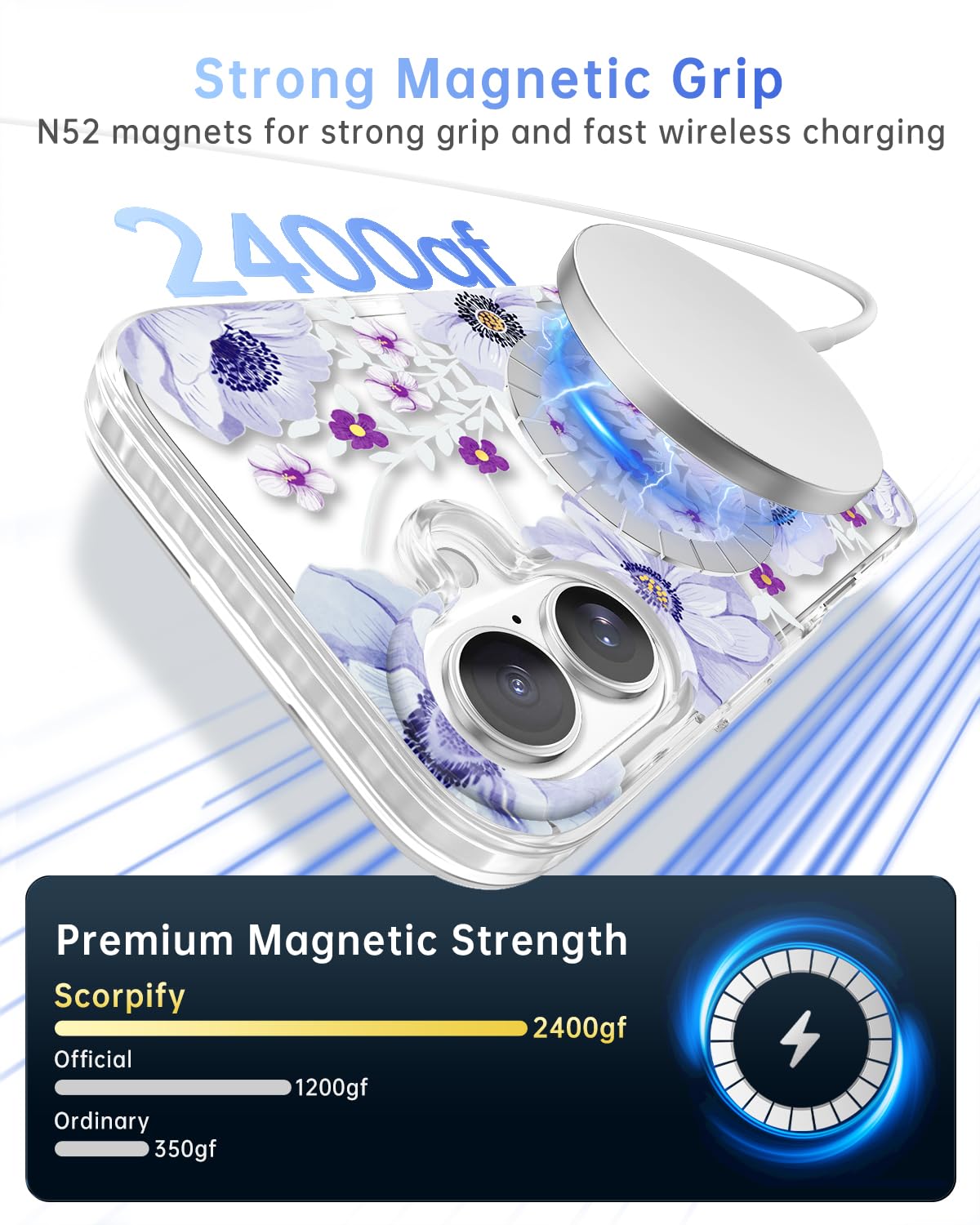 Scorpify For Iphone 16 Case [Compatible With Magsafe] With Purple Anemone Floral Design, Cute Clear Flower Phone Magnetic Cover