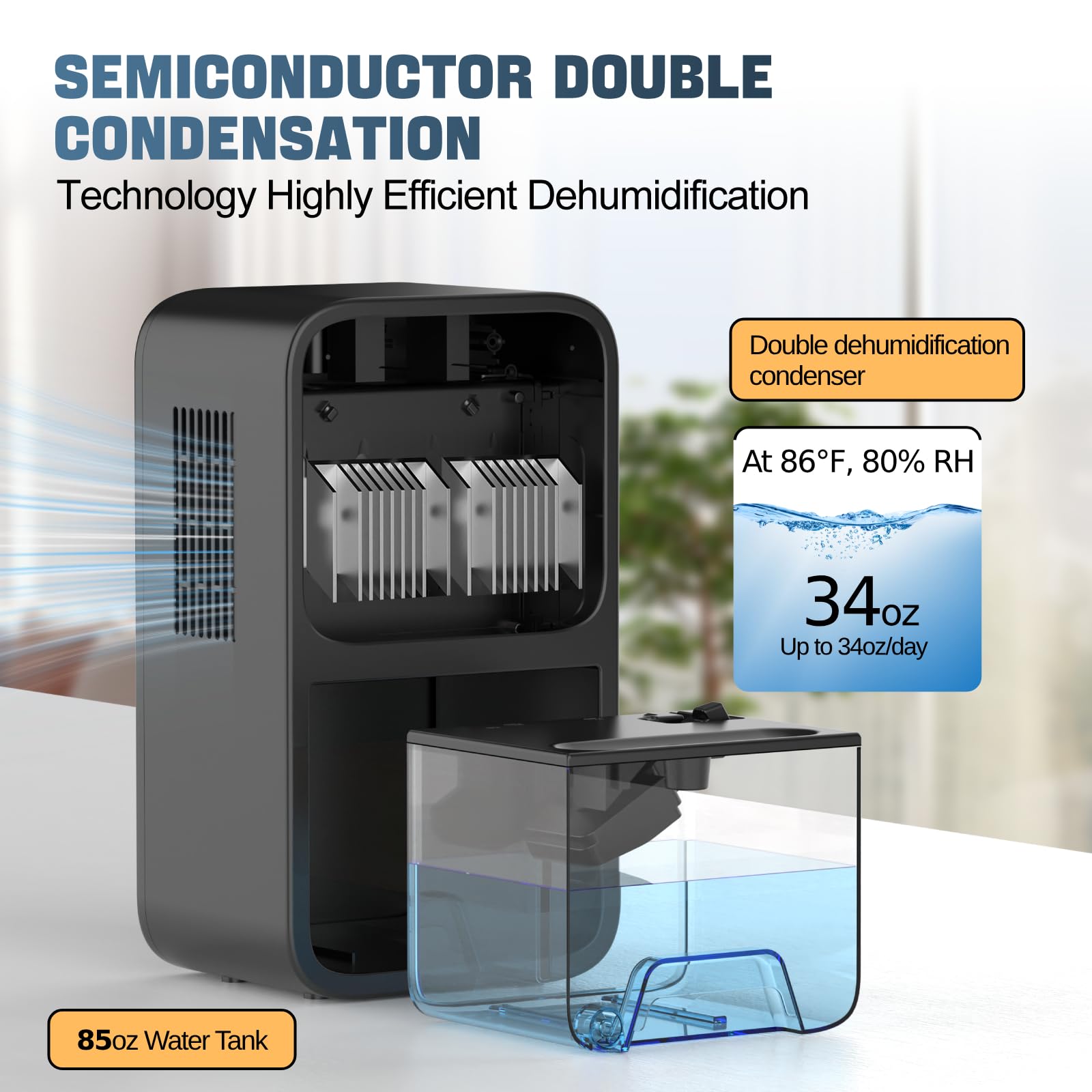 Samsichi Dehumidifier, 85 Oz Dehumidifiers For Room For Home, (800 Sq. Ft.) Quiet Dehumidifiers For Bathroom, Bedroom, Closet, R
