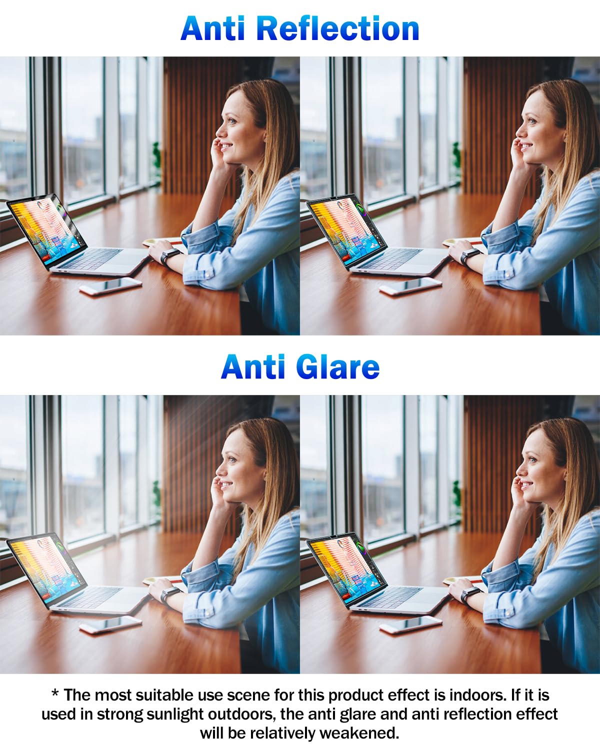 F Forito 2 Pack Anti Blue Light Laptop Matte Screen Protector Compatible With Macbook Pro 14 Inch M3 /M3 Pro /M3 Max /M2 Pro /M2