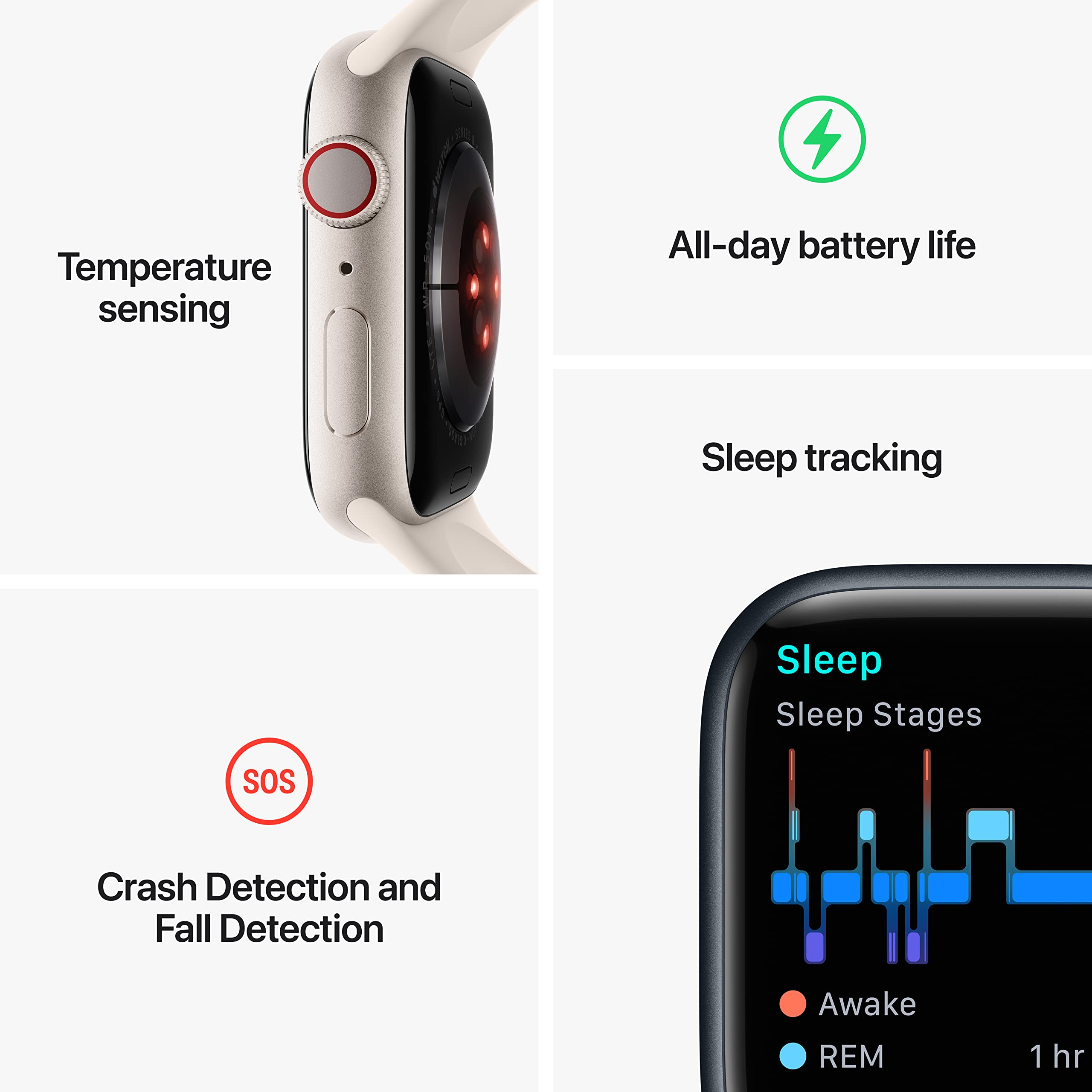 Apple Watch Series 8 [GPS + Cellular 41mm] Smart watch w/ (PRODUCT)RED Aluminum Case w/ (PRODUCT)RED Sport Band M/L. Fitness Tracker, Blood Oxygen & ECG Apps, Always On Retina Display, Water Resistant