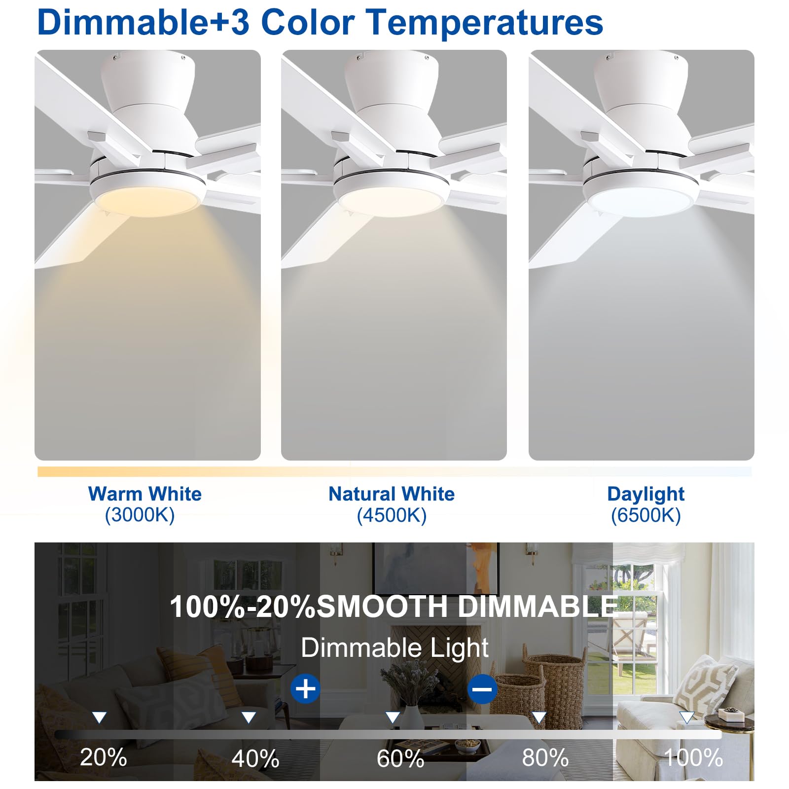 52 Inch Ceiling Fans With Lights,White Low Profile Ceiling Fan With Light And Remote Control,Flush Mount,6 Speed Reversible Dc M