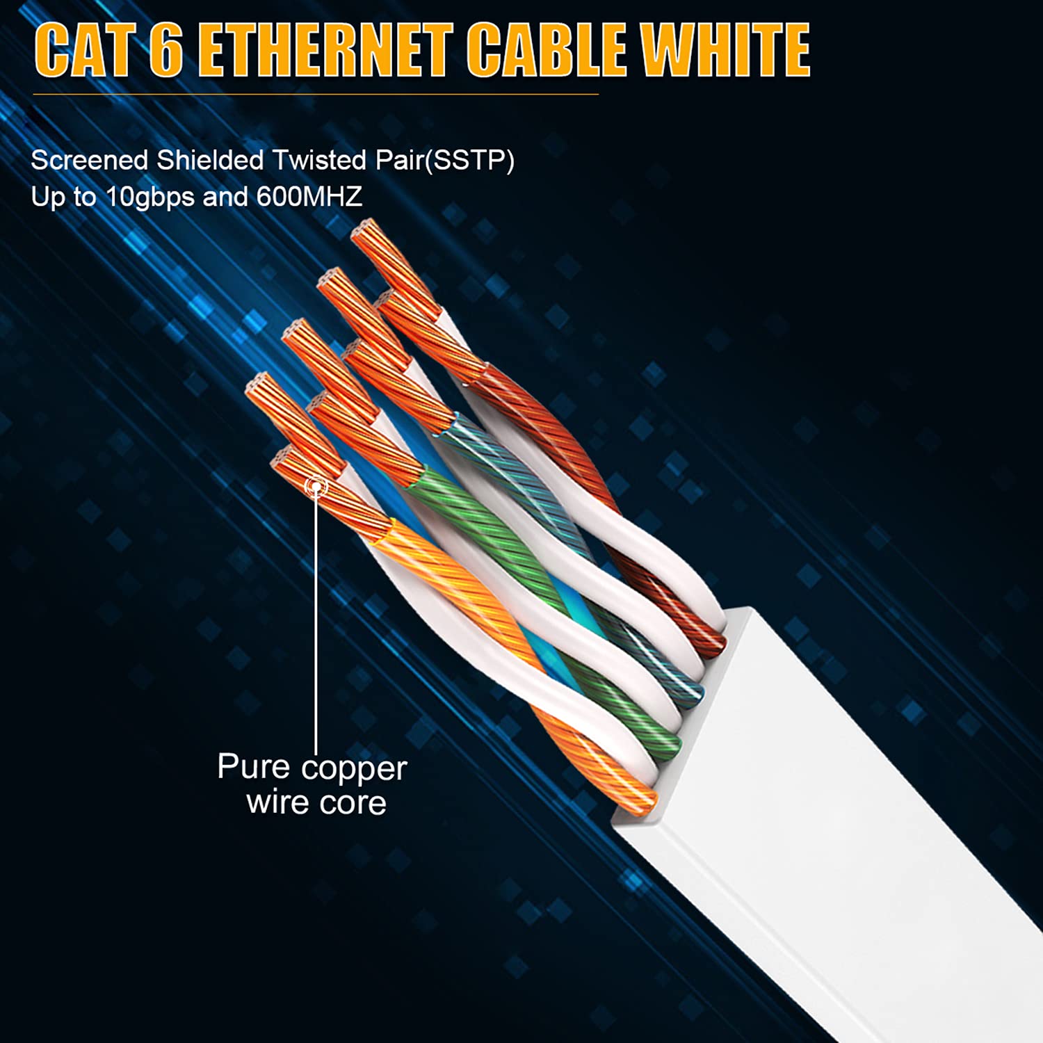 Aoforz Cat 6 Ethernet Cable 100 Ft,High Speed Flat White Cat 6 Internet Network Patch Cord,Long Ethernet Cable With Snagless Rj4