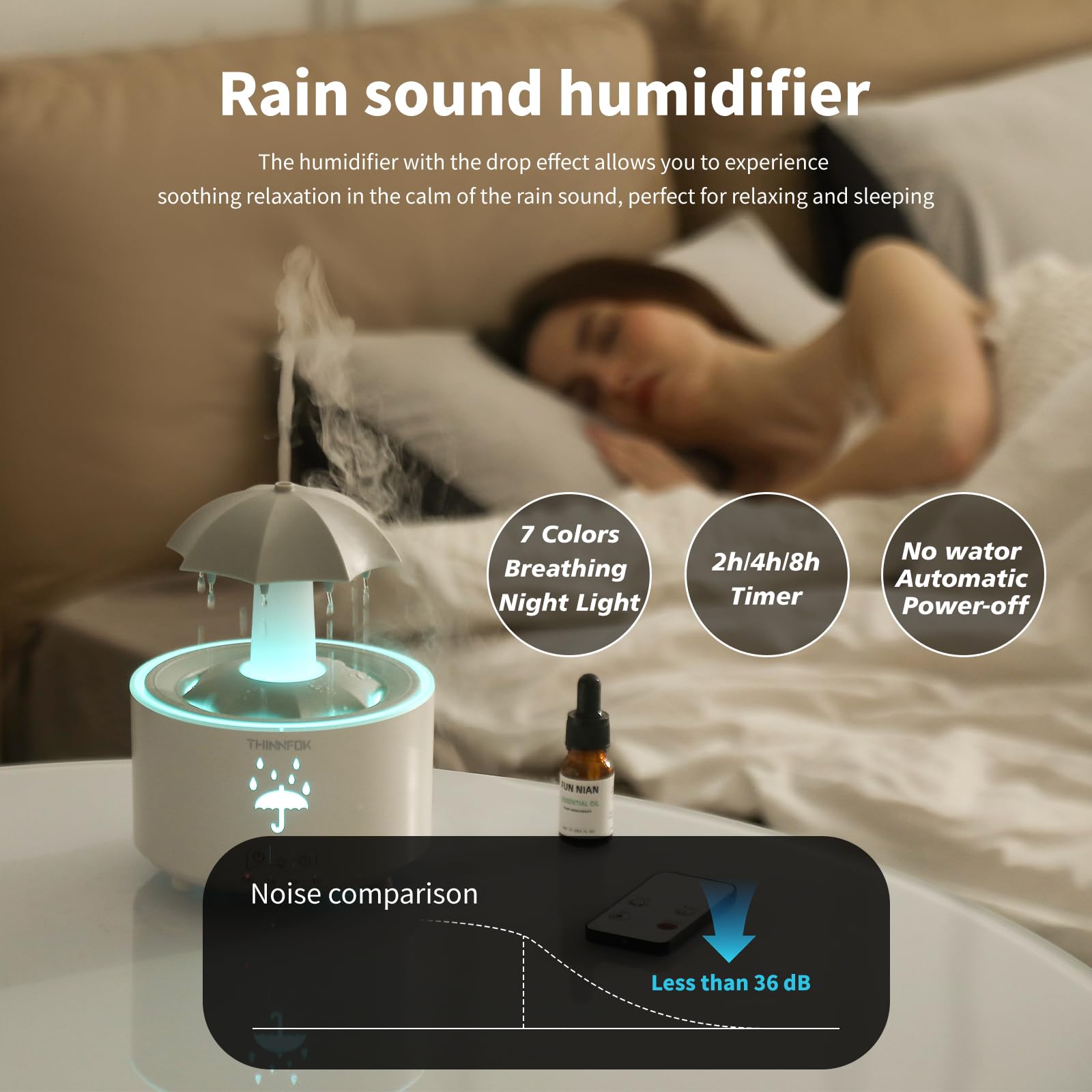 Humidifiers For Bedroom,Aromatherapy Essential Oils Diffuser,Quiet Ultrasonic Clouds And Cool Mist Humidifier, 7 Colors Breathin