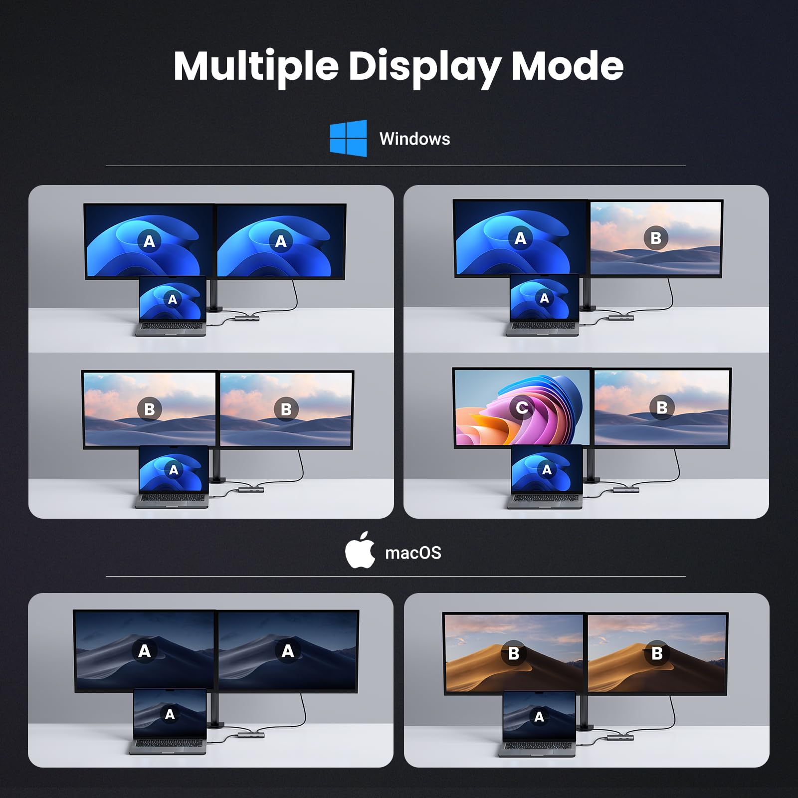 Ugreen Revodok 206 Docking Station 6 In 1 Usb C Dock Dual Hdmi 4K@60Hz Single 8K@30Hz 100W Pd 5Gbps Usb C And Usb A Data Ports U