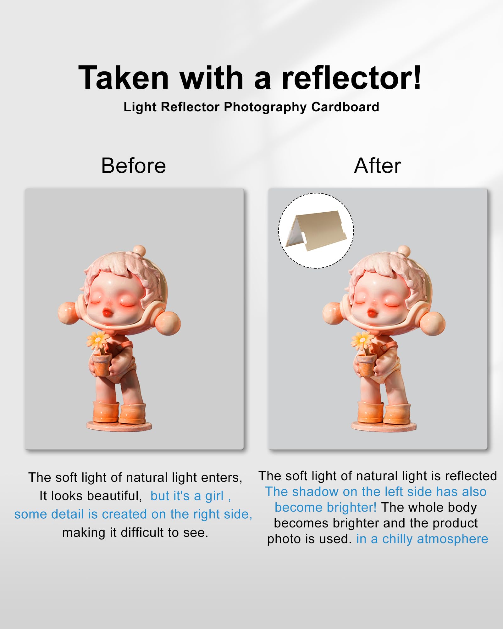 Puluz Light Box Photography, 12''X12'' Professional Dimmable Shooting Tent Kit With Cri >95 White Lighting 112 Leds Lights + 6 P