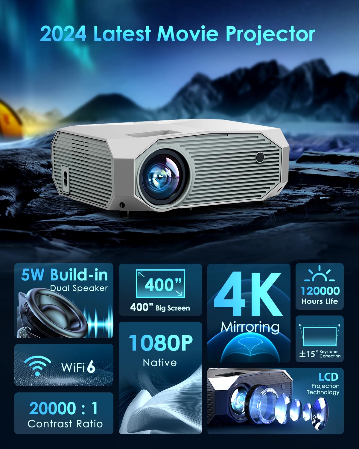 Yowhick 4K Projector With Wifi And Bluetooth, 20000L Native 1080P Outdoor Portable Movie Projector, Smart Video Projector, 50% Z