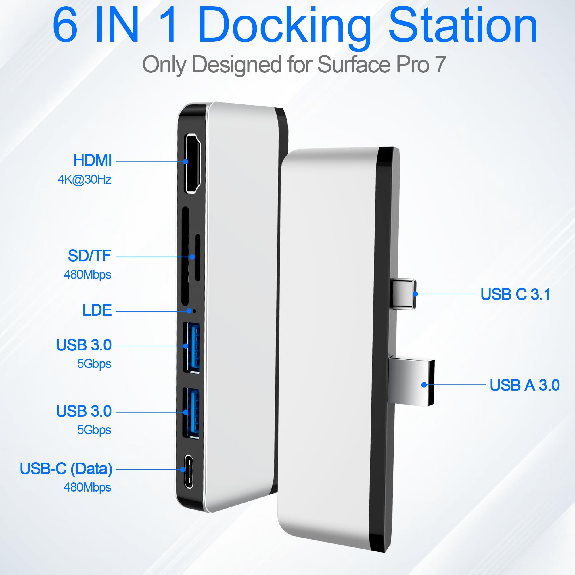 Surface Pro 7 Docking Station, Microsoft Surface Pro 7 Usb Hub With 4K Hdmi+ Usb C Audio & Data Transfer+ 2 Usb 3.0 Ports+ Tf/Sd