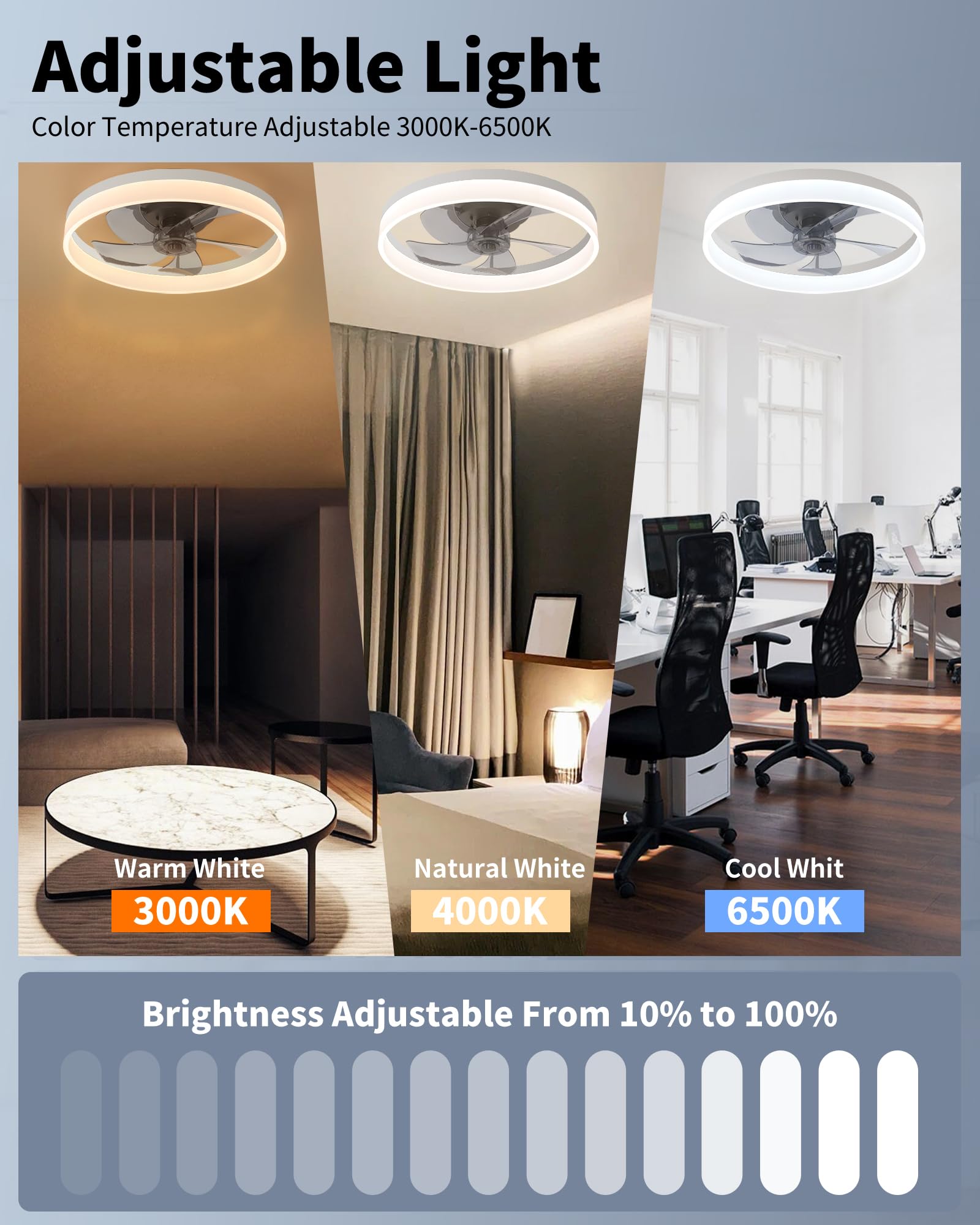 Aomohk Low Profile Ceiling Fans With Lights And Remote, 20'' White Flush Mount Ceiling Fan With Light, 3000K 6500K Dimmable Blad