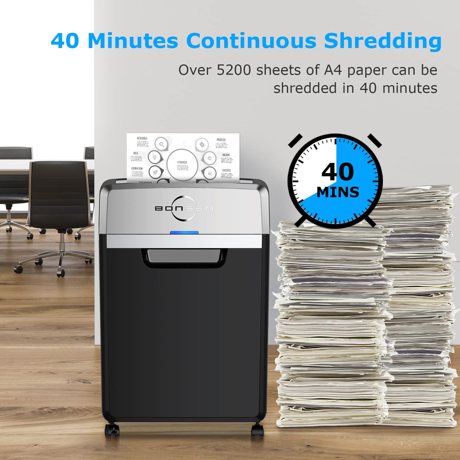 Bonsen Heavy Duty Paper Shredder, 24 Sheet Cross Cut Shredder, 40 Min Continuous Running Time, Commercial Grade Shredder For Off