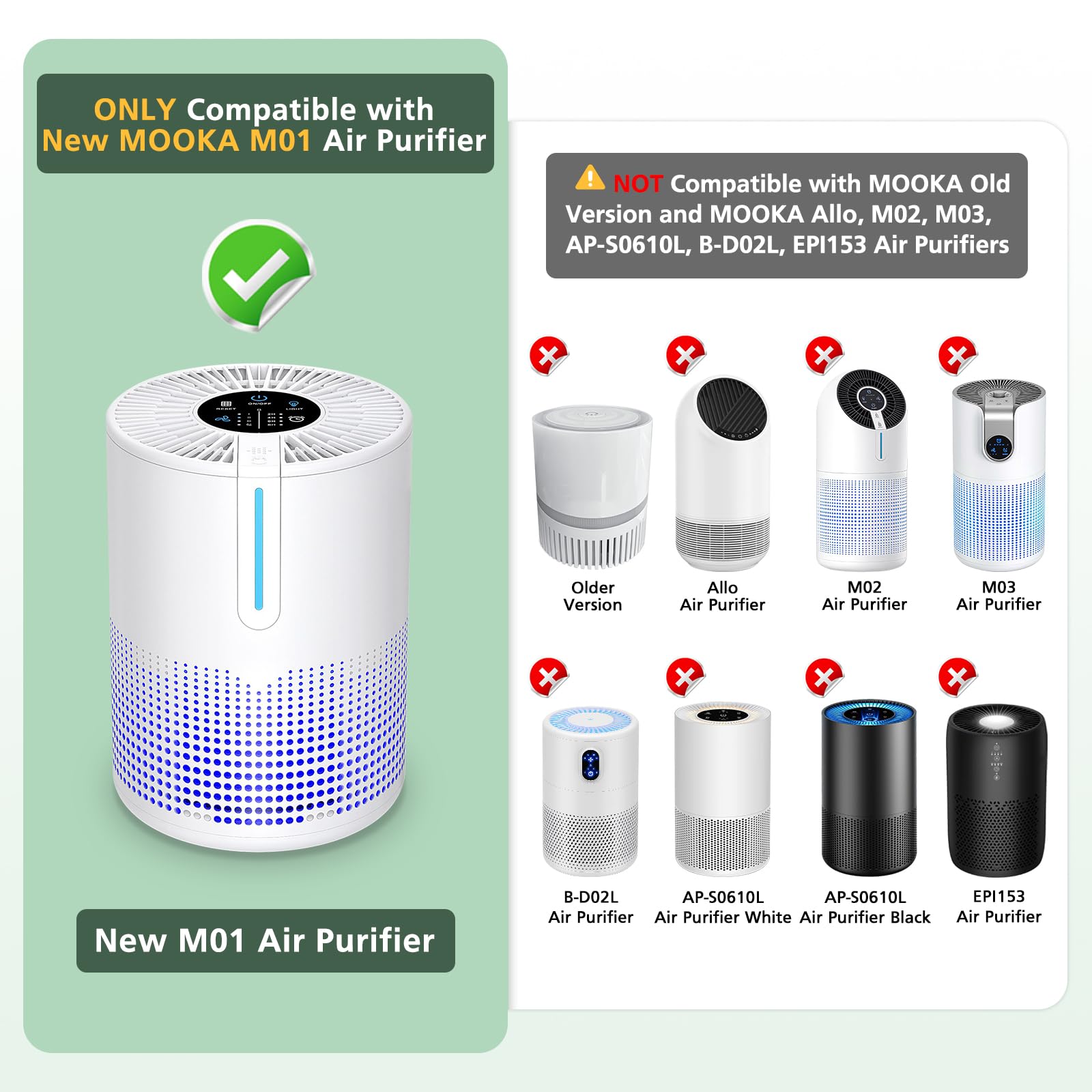 M01 Replacement Filter Only Compatible With Mooka M01 Air Purifier, H13 True Hepa Filter, 3 In 1 Pre Filter, Hepa Filter, High E