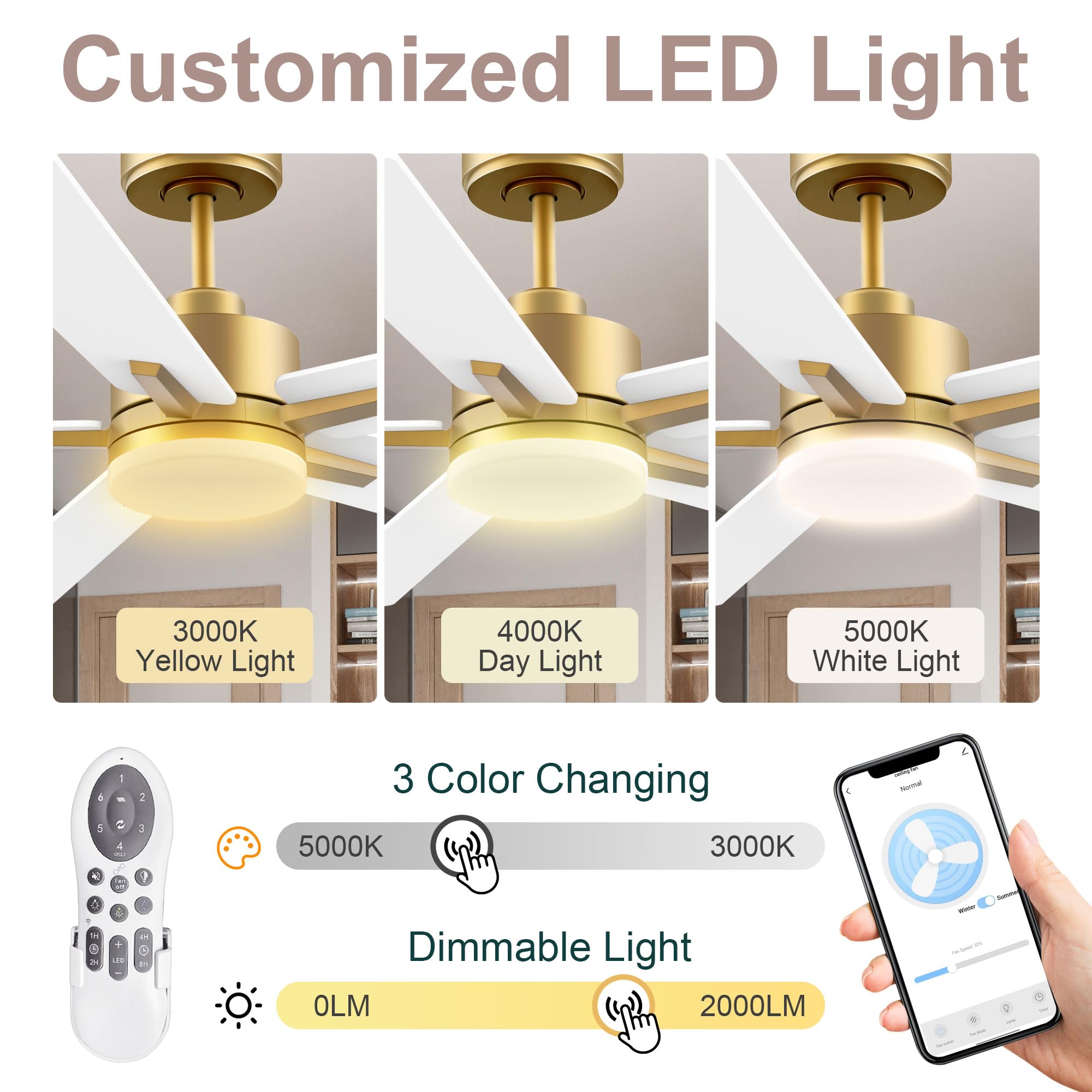 Lorpies 52    Smart Ceiling Fan With Led Lights Remote,Quite Dc Motor,Voice Control Via Alexa Google Wifi Phone,Outdoor Indoor M