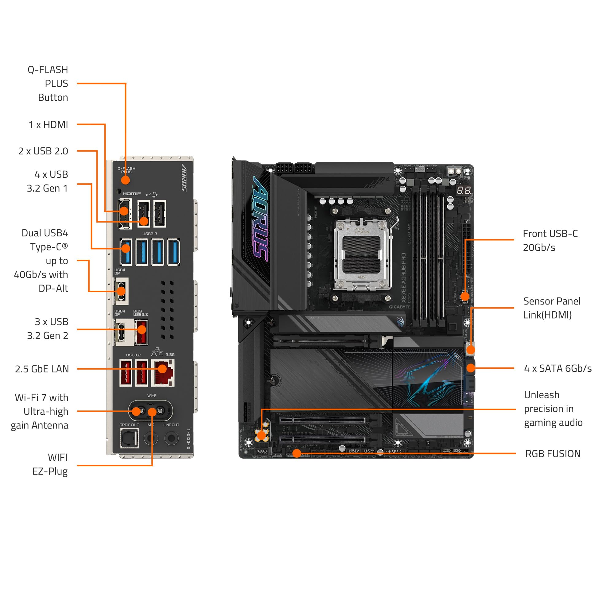 Gigabyte X870E Aorus Pro Amd Am5 Lga 1718 Motherboard, Atx, Ddr5, 4X M.2, Pcie 5.0, Usb4, Wifi7, 2.5Gbe Lan, Ez Latch, 5 Year Wa